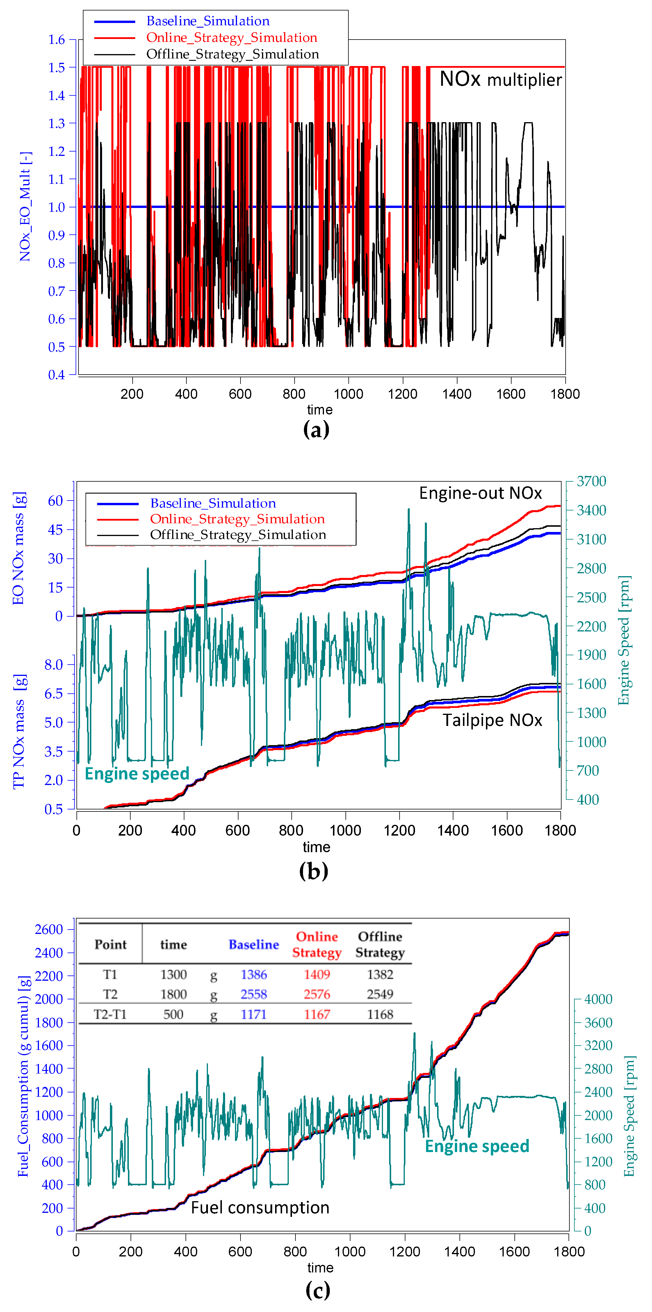 Energies 16 08030 g015 Energies 16 08030 g015