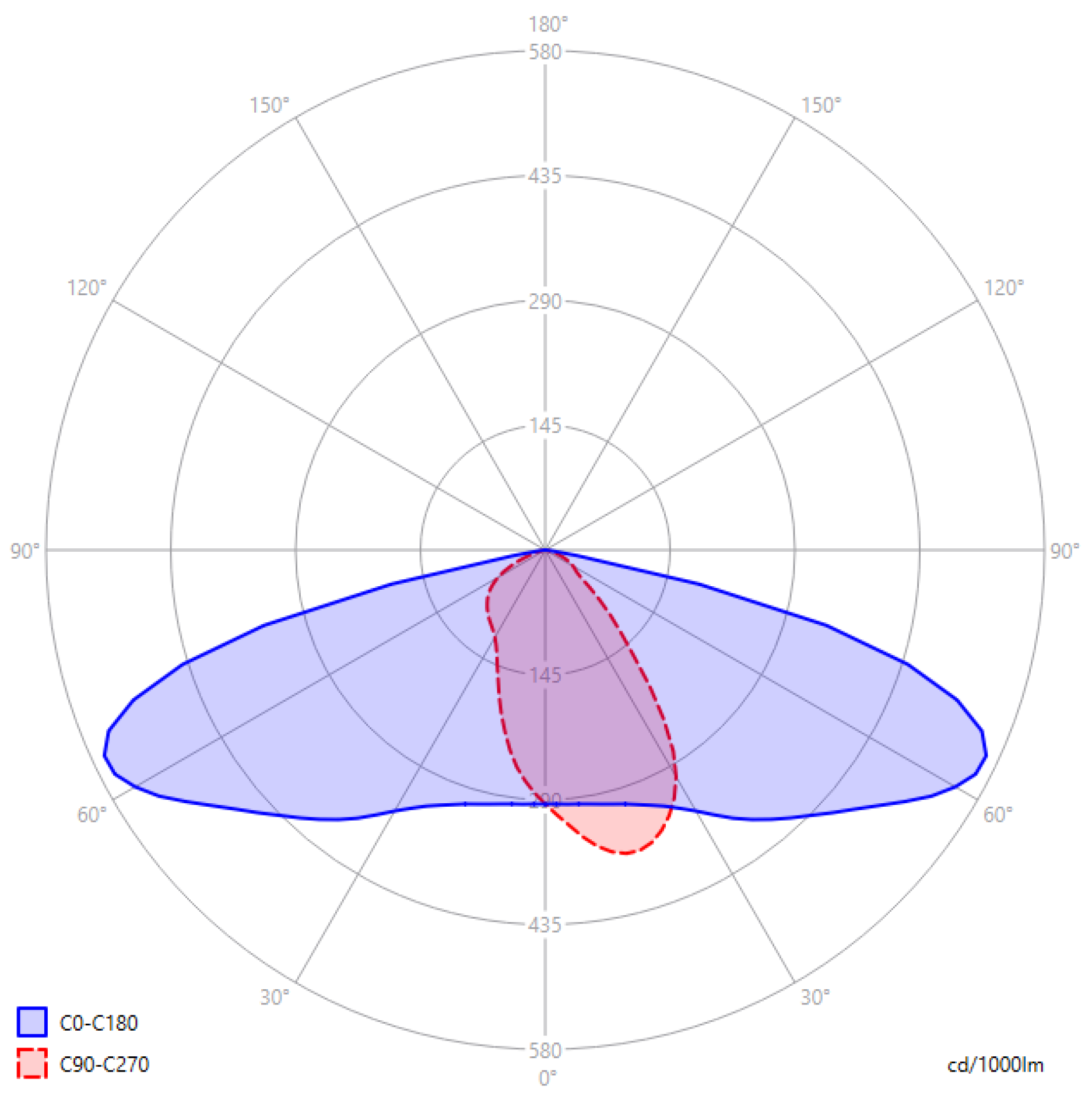 Energies 16 08031 g002 Energies 16 08031 g002