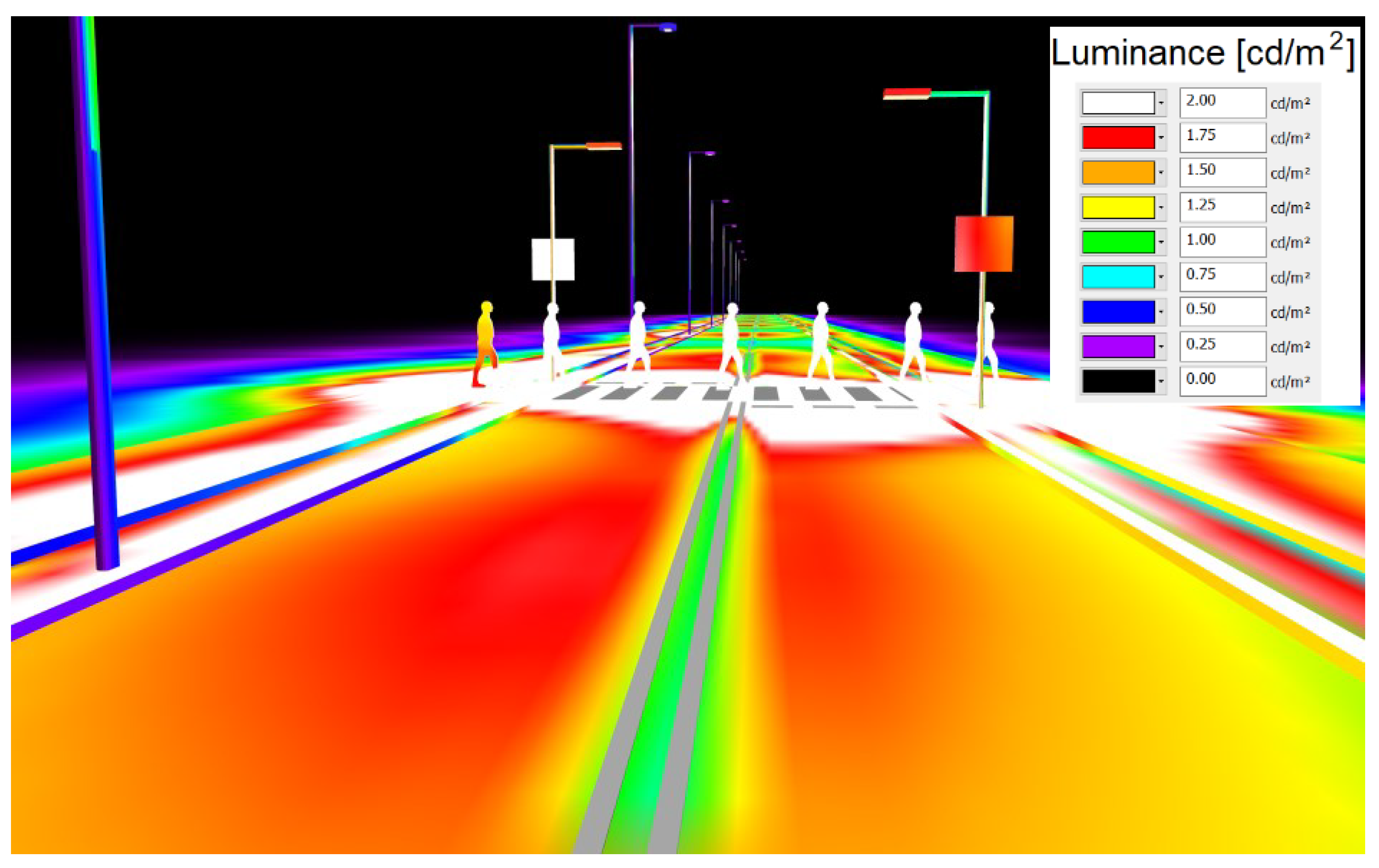 Energies 16 08031 g010 Energies 16 08031 g010