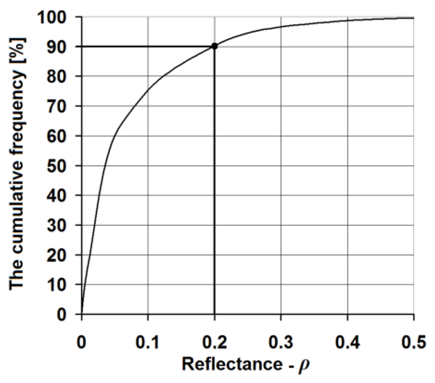 Energies 16 08031 g012 Energies 16 08031 g012