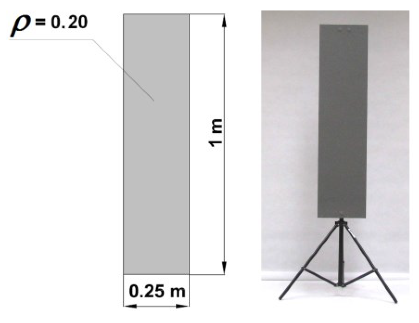 Energies 16 08031 g013 Energies 16 08031 g013
