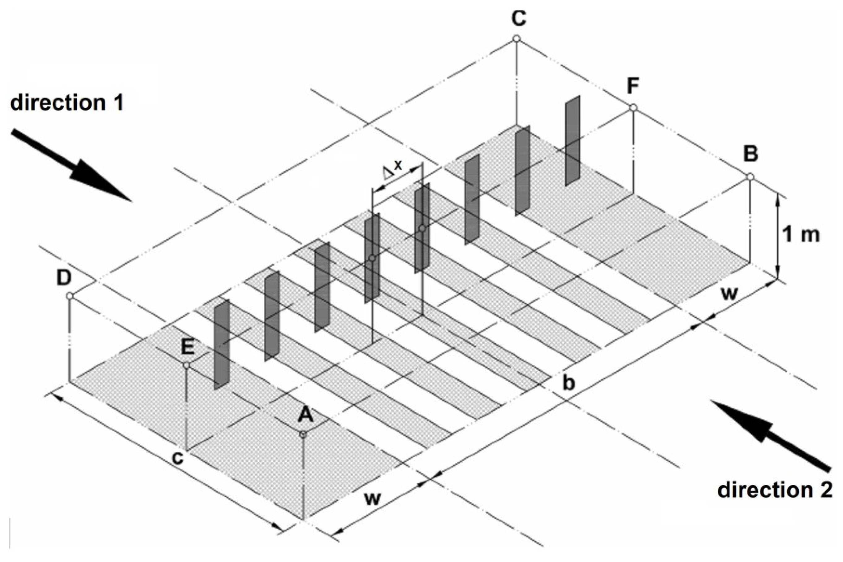Energies 16 08031 g014 Energies 16 08031 g014