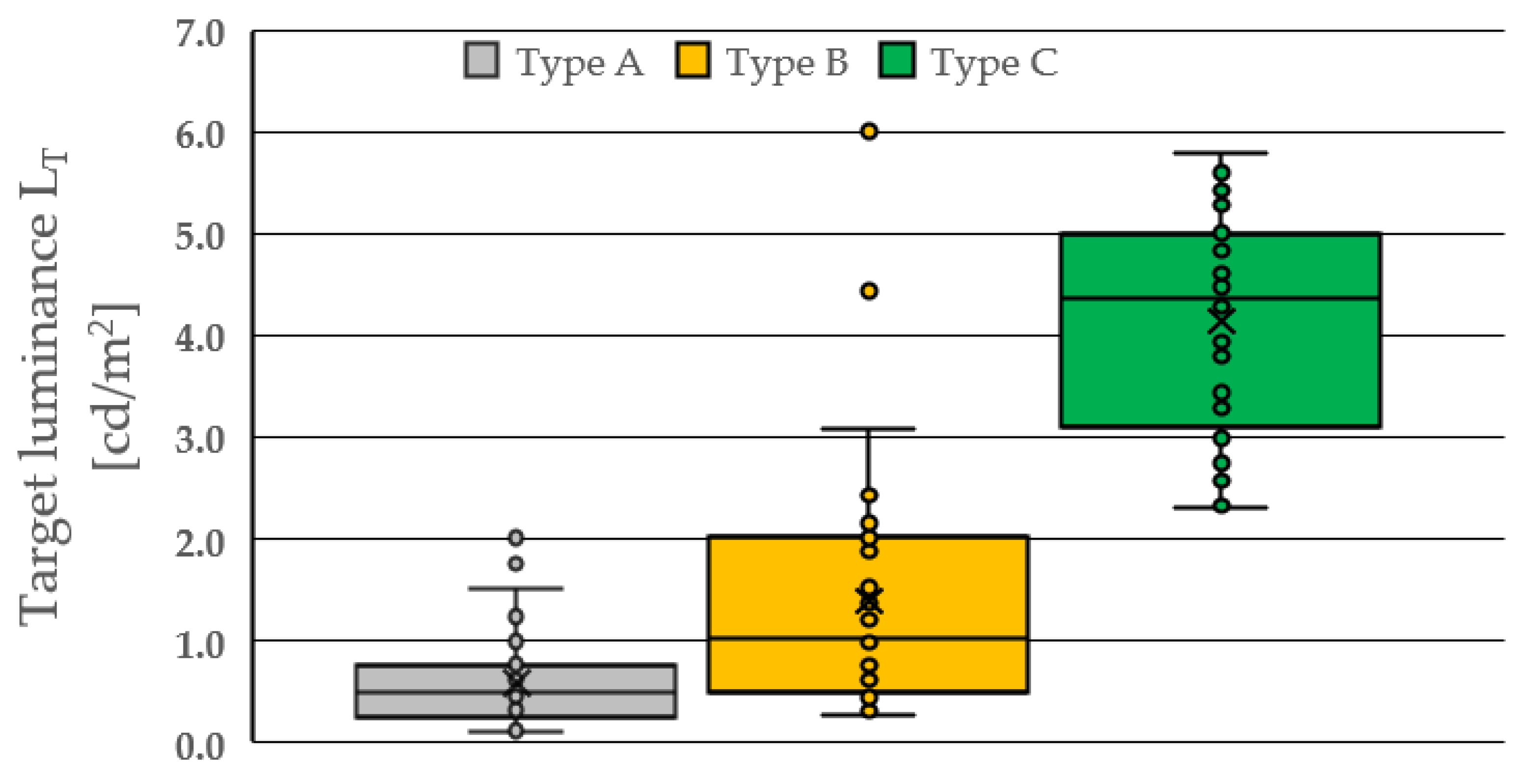 Energies 16 08031 g018 Energies 16 08031 g018