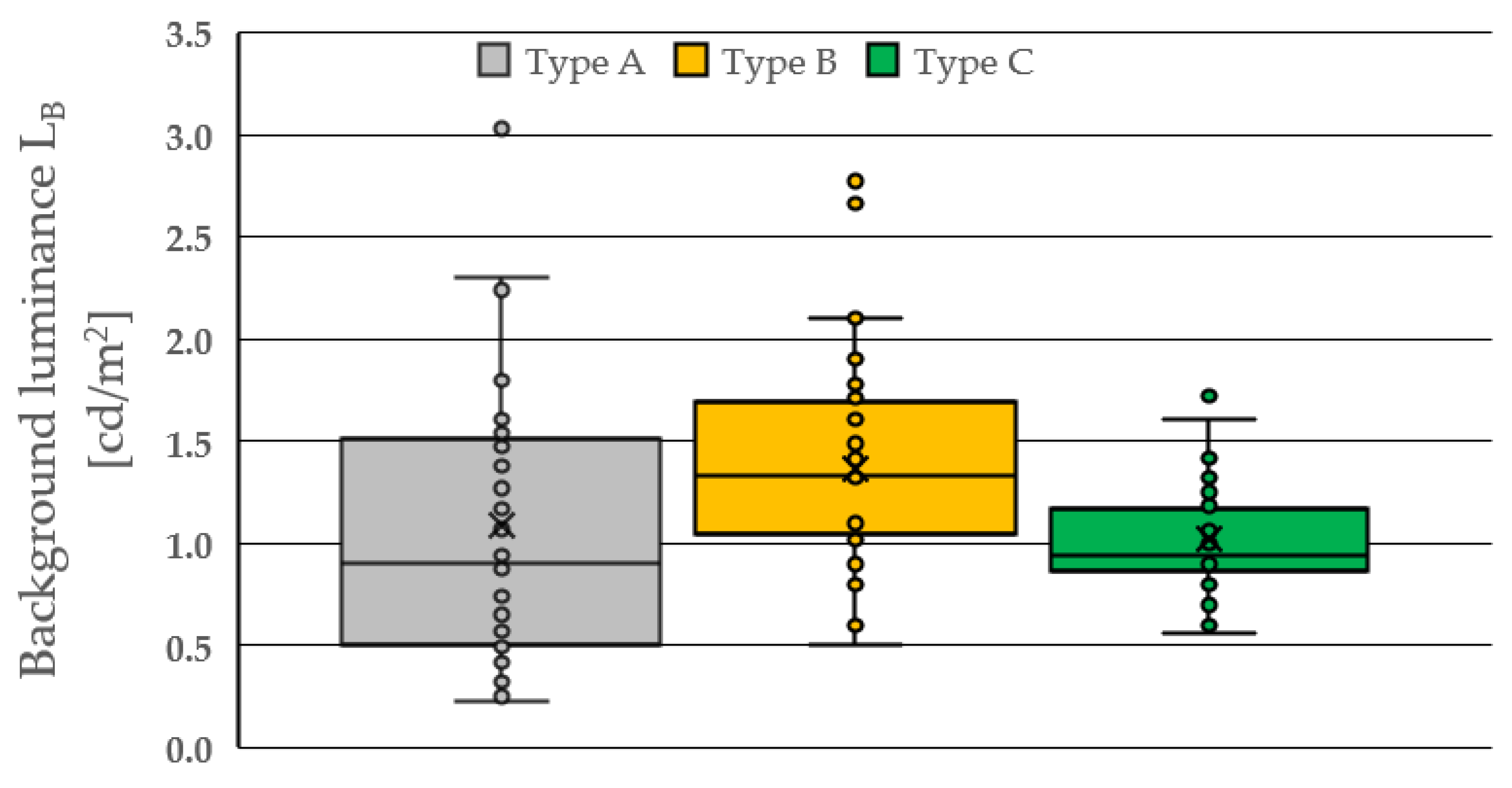 Energies 16 08031 g019 Energies 16 08031 g019