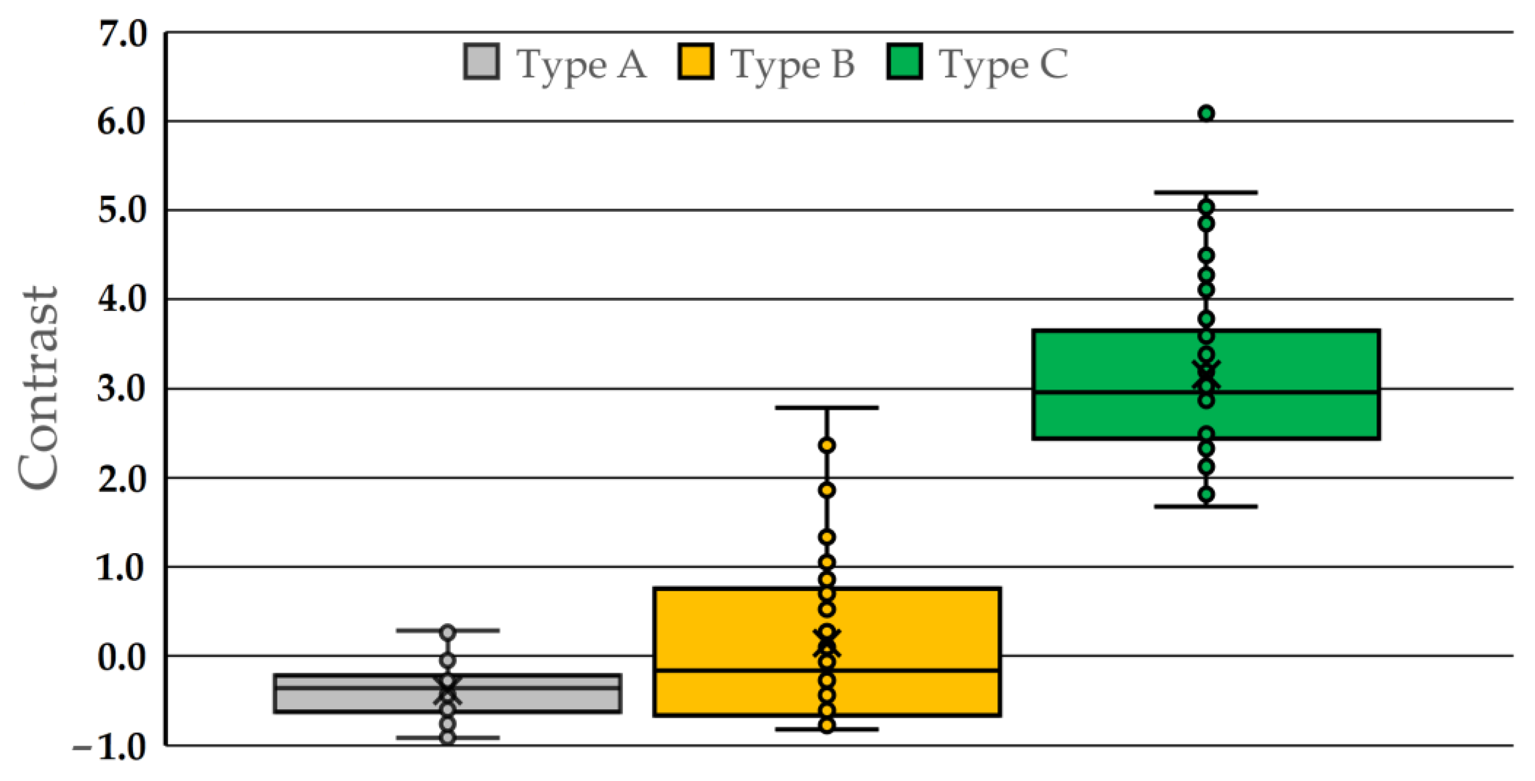 Energies 16 08031 g020 Energies 16 08031 g020