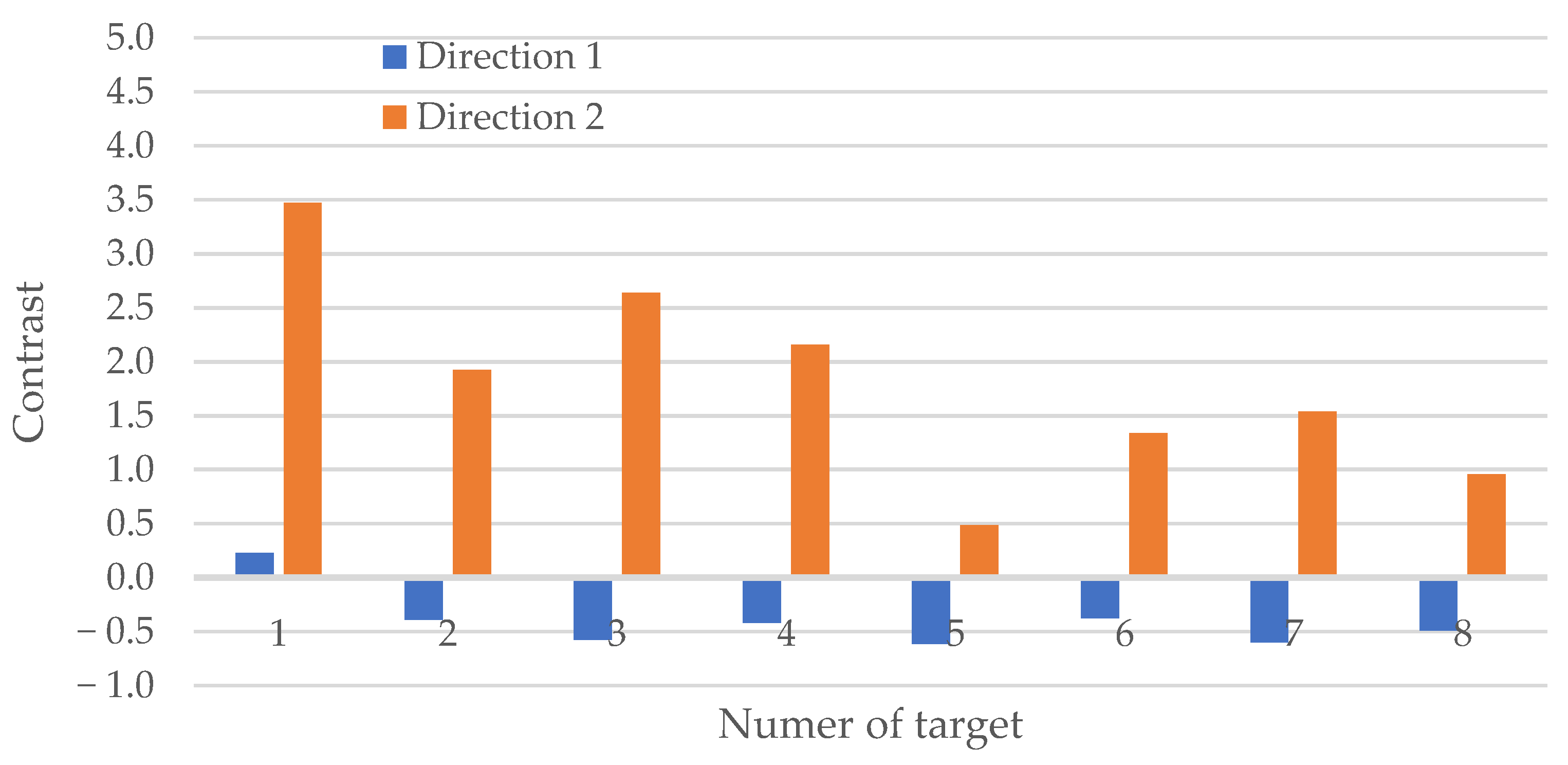 Energies 16 08031 g0a10 Energies 16 08031 g0a10