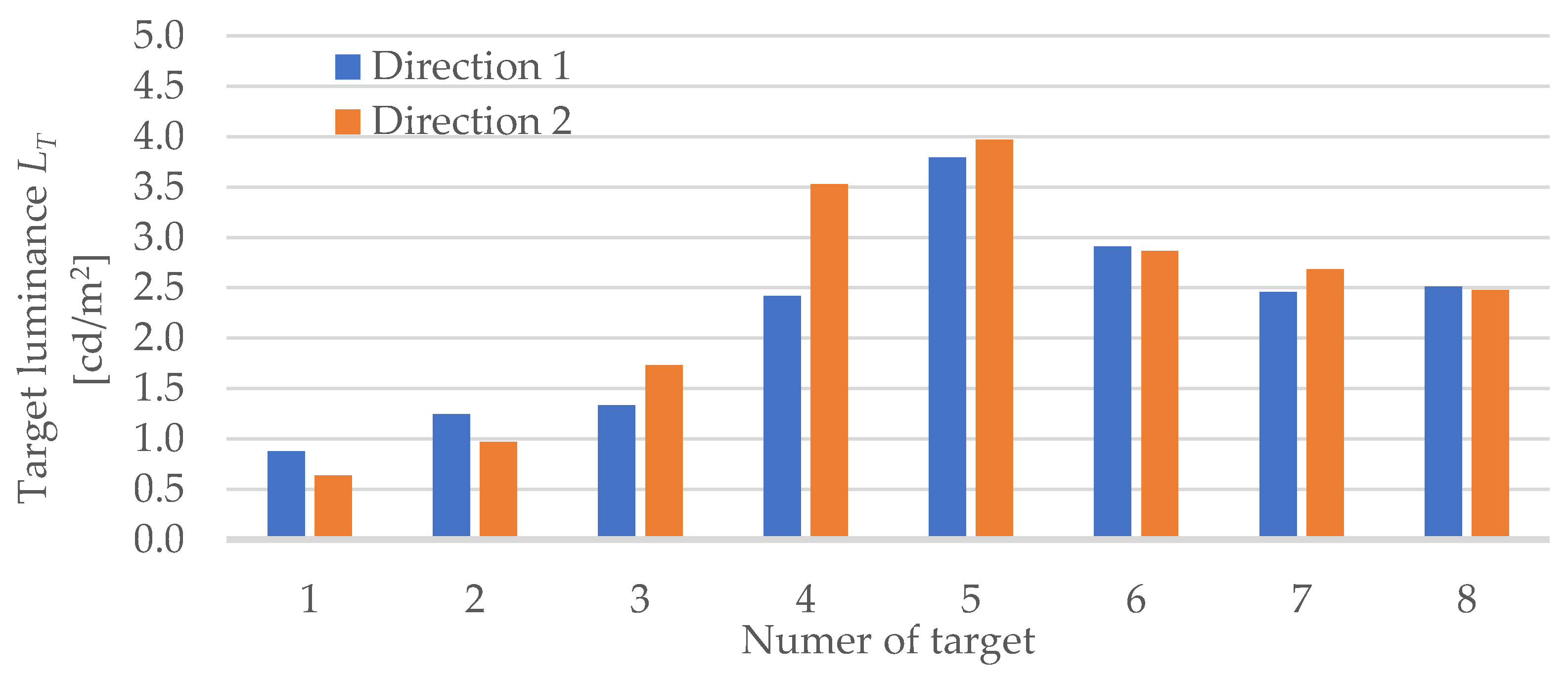 Energies 16 08031 g0a13 Energies 16 08031 g0a13