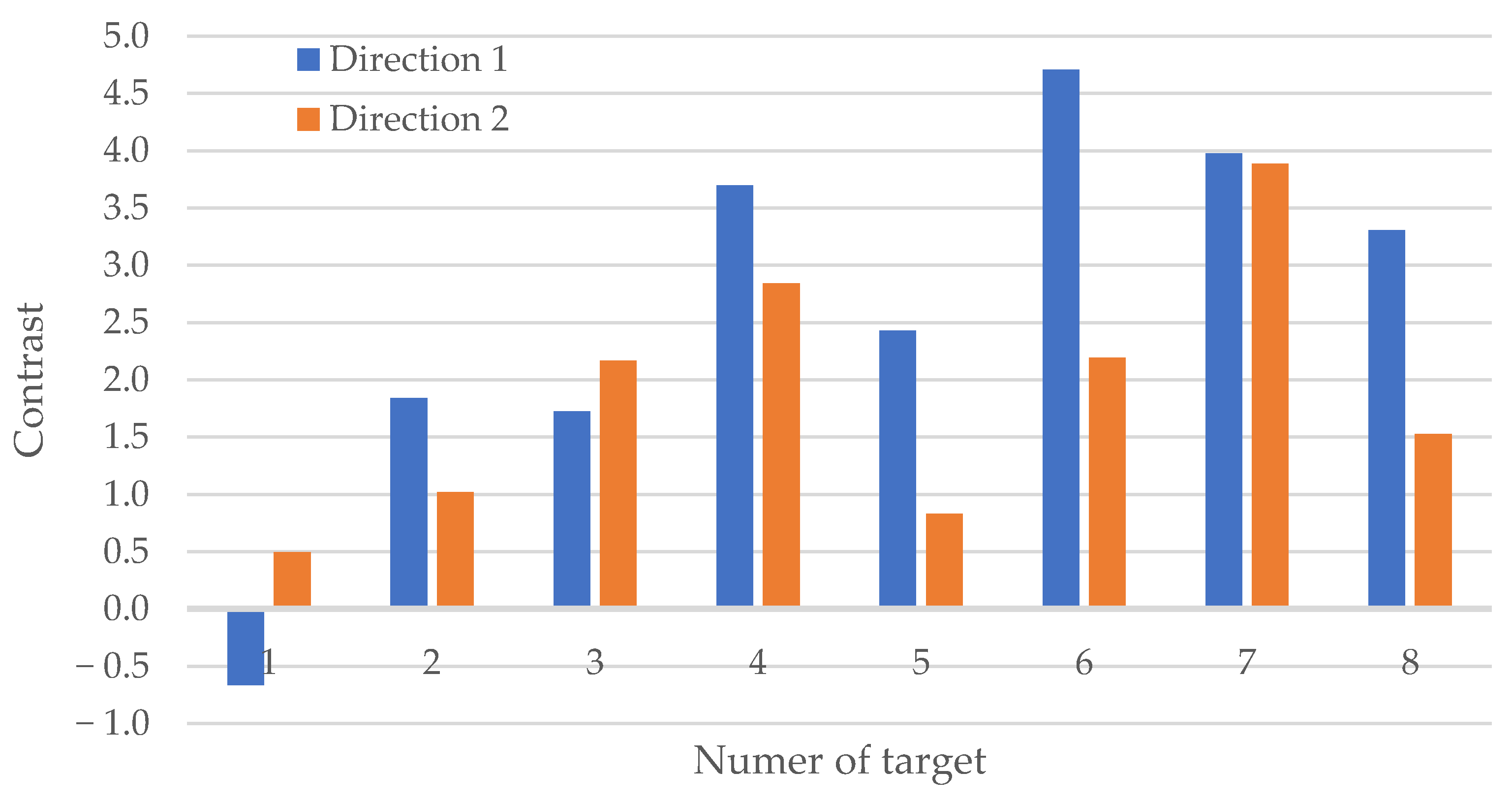 Energies 16 08031 g0a15 Energies 16 08031 g0a15