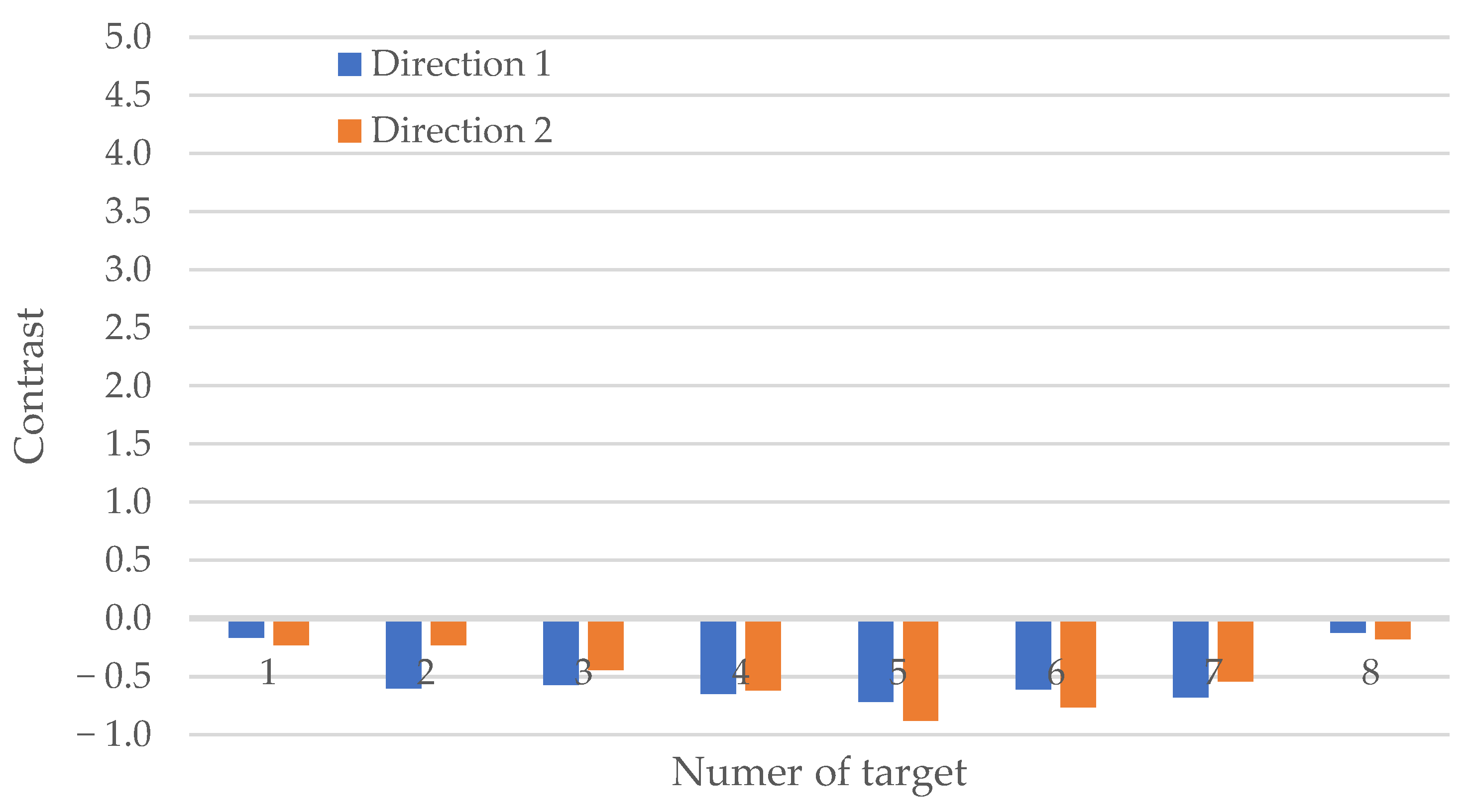 Energies 16 08031 g0a5 Energies 16 08031 g0a5