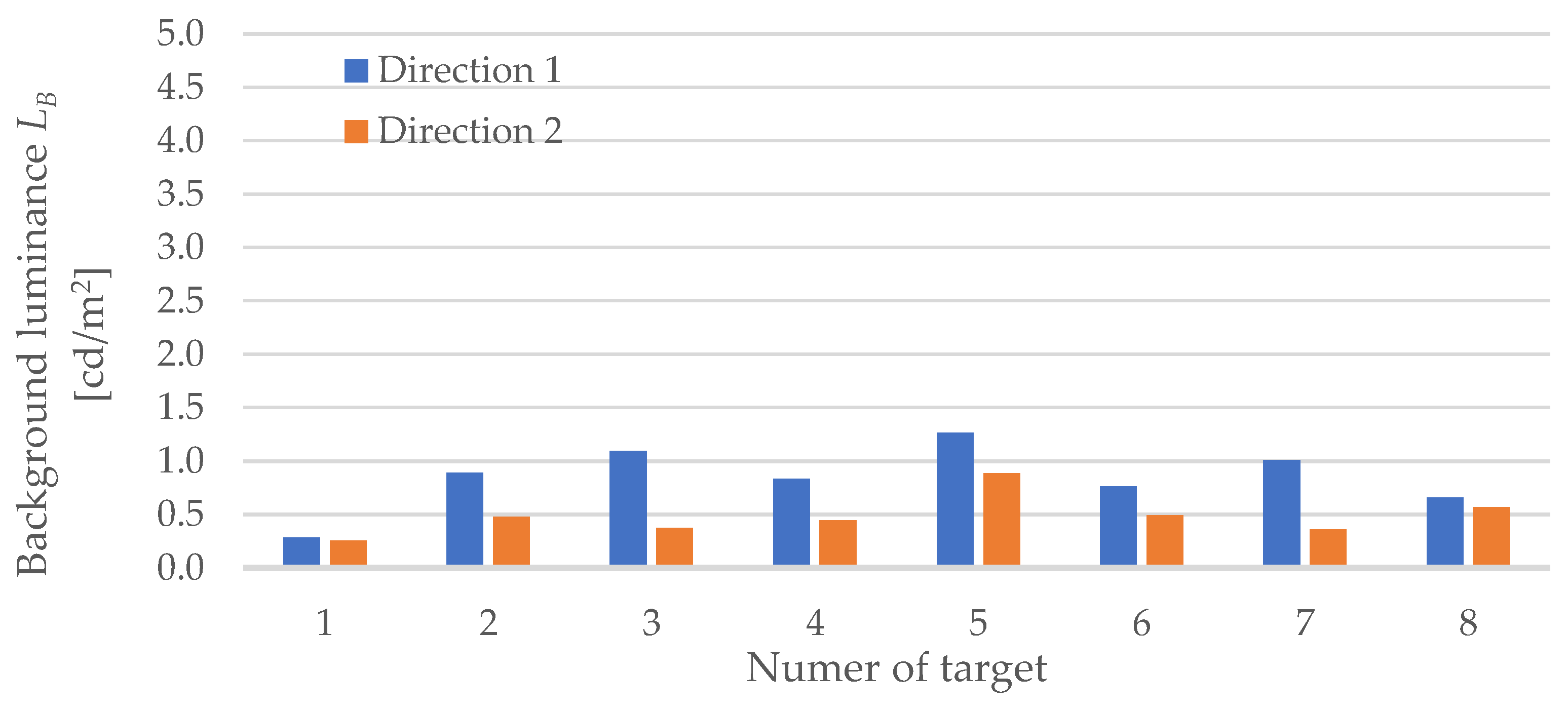 Energies 16 08031 g0a9 Energies 16 08031 g0a9