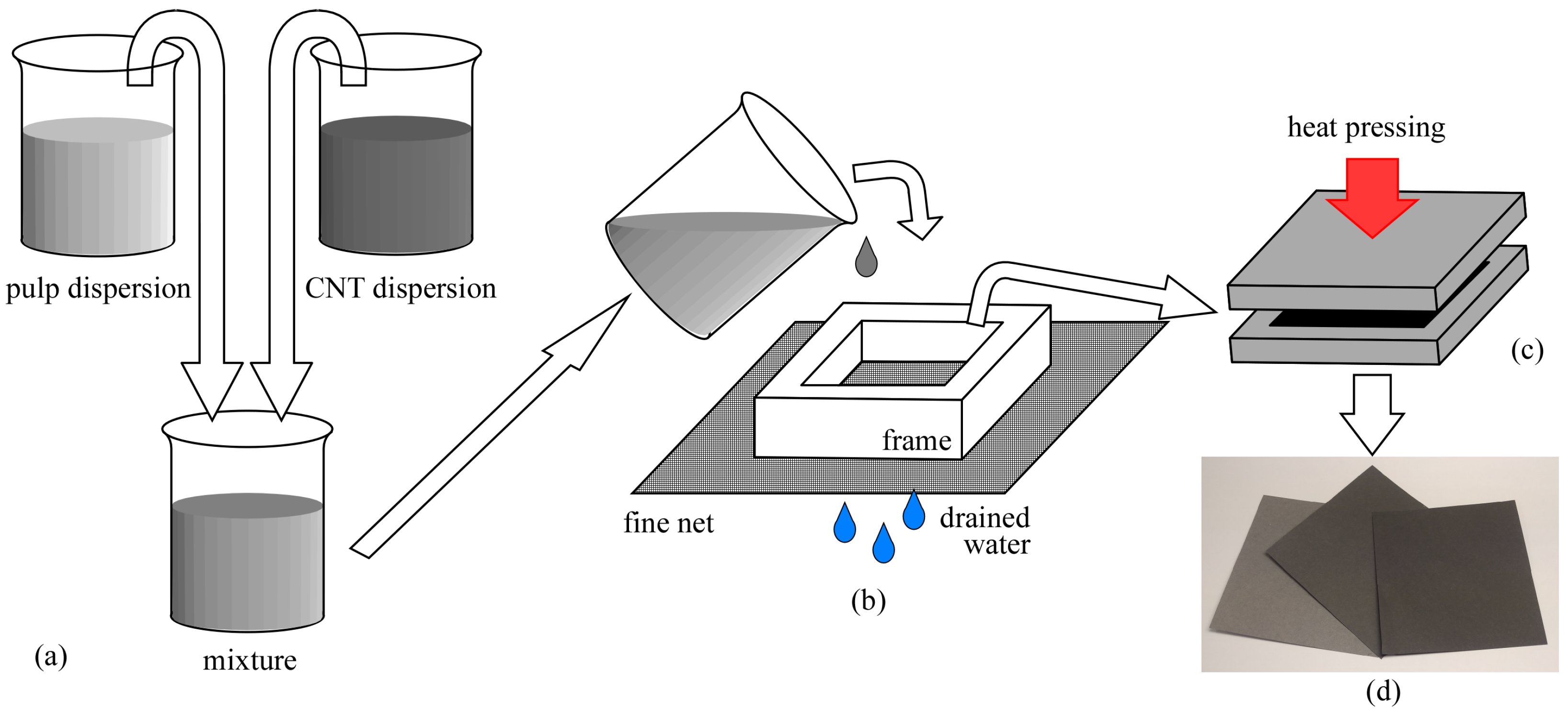 Energies 16 08032 g001