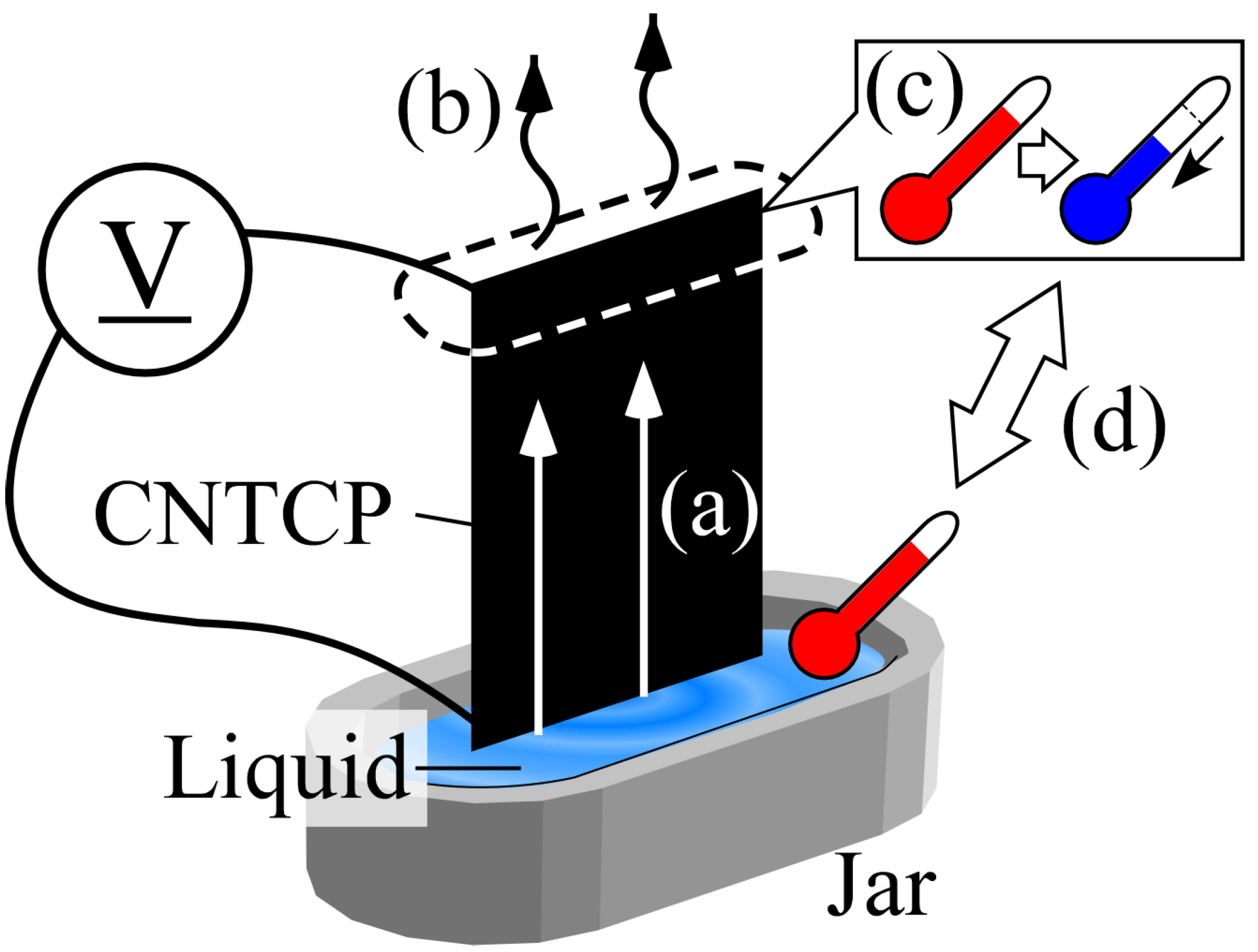 Energies 16 08032 g003