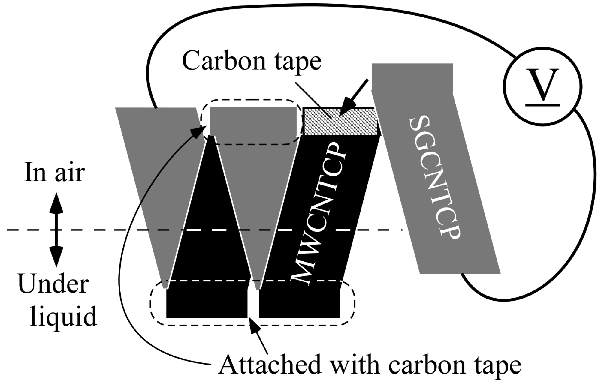 Energies 16 08032 g004