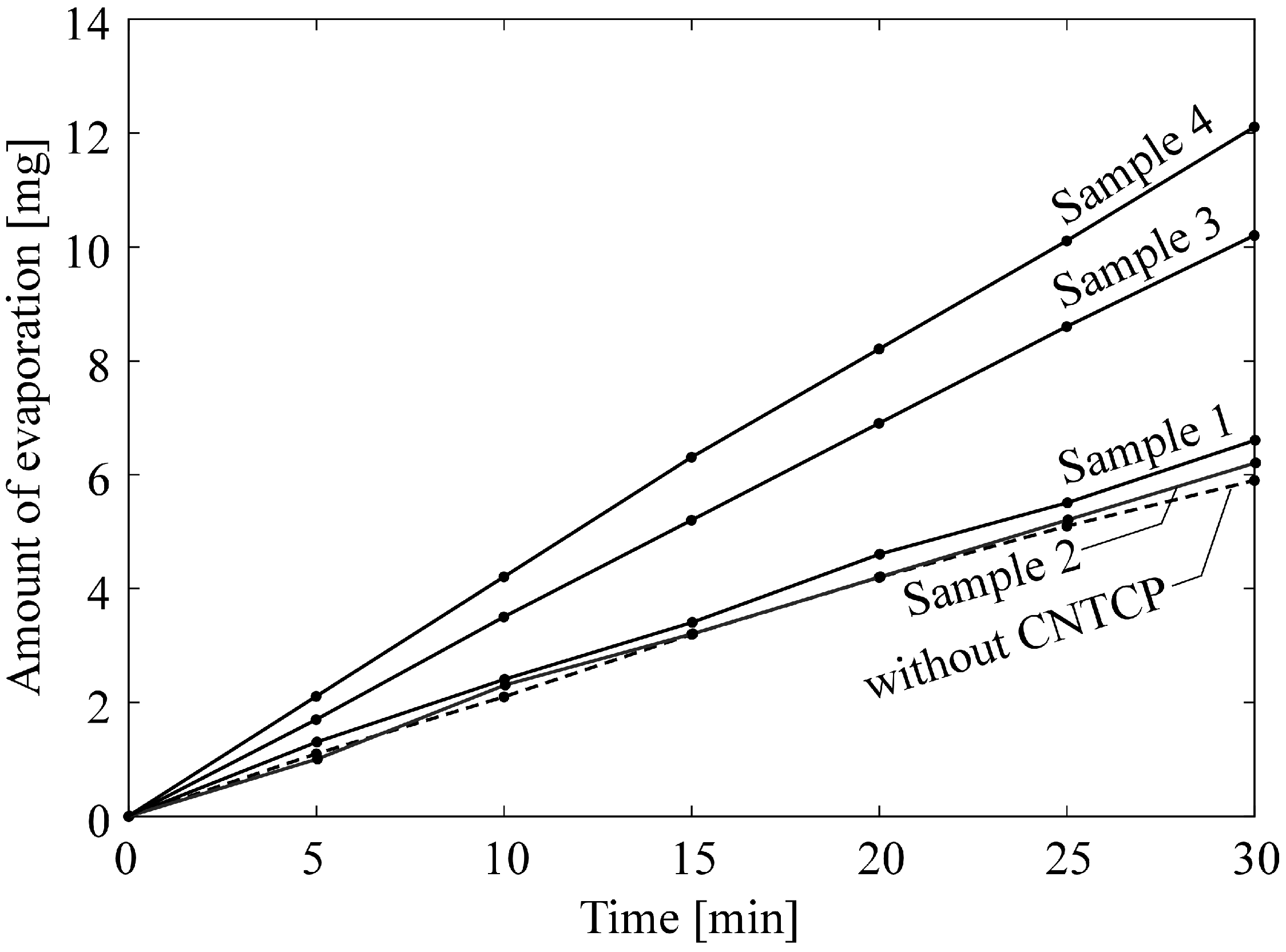 Energies 16 08032 g006