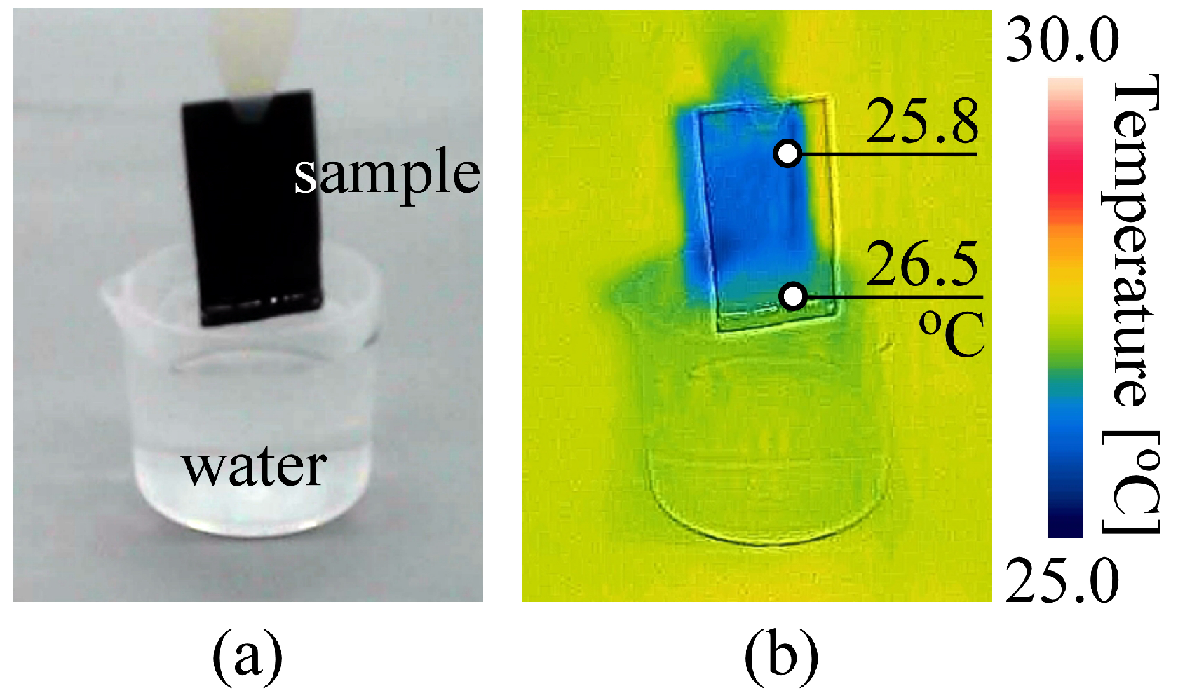 Energies 16 08032 g007