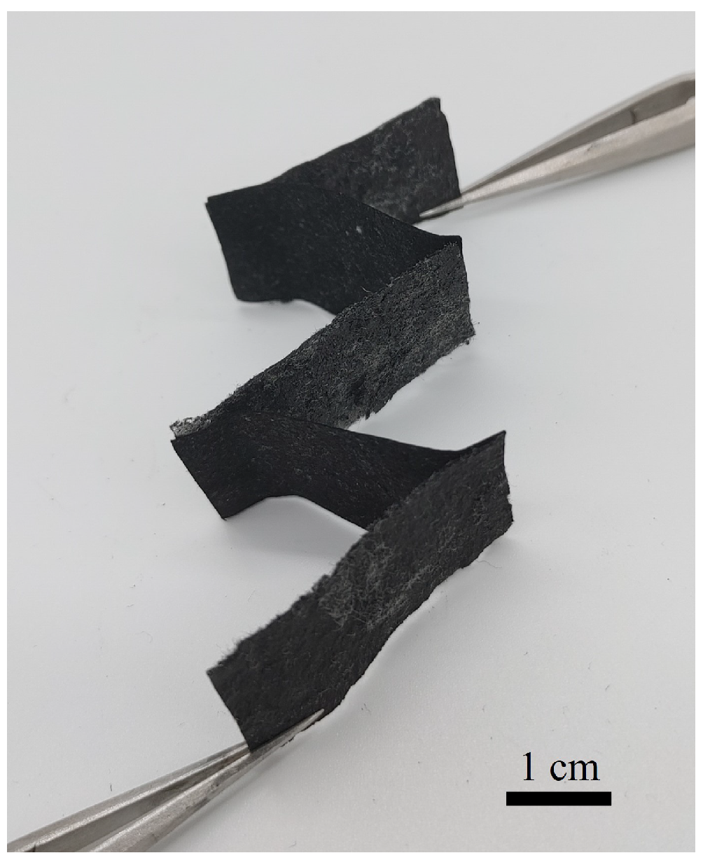 Energies 16 08032 g010