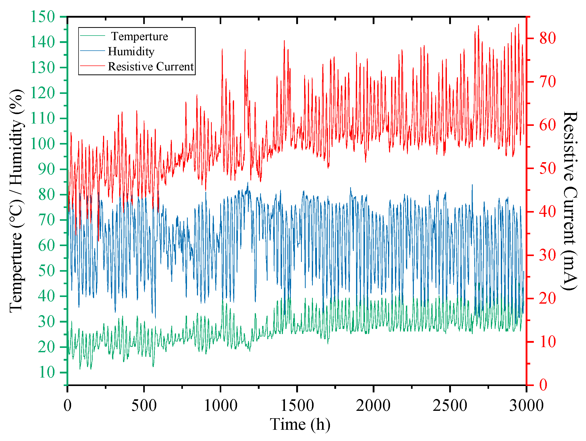 Energies 16 08033 g001