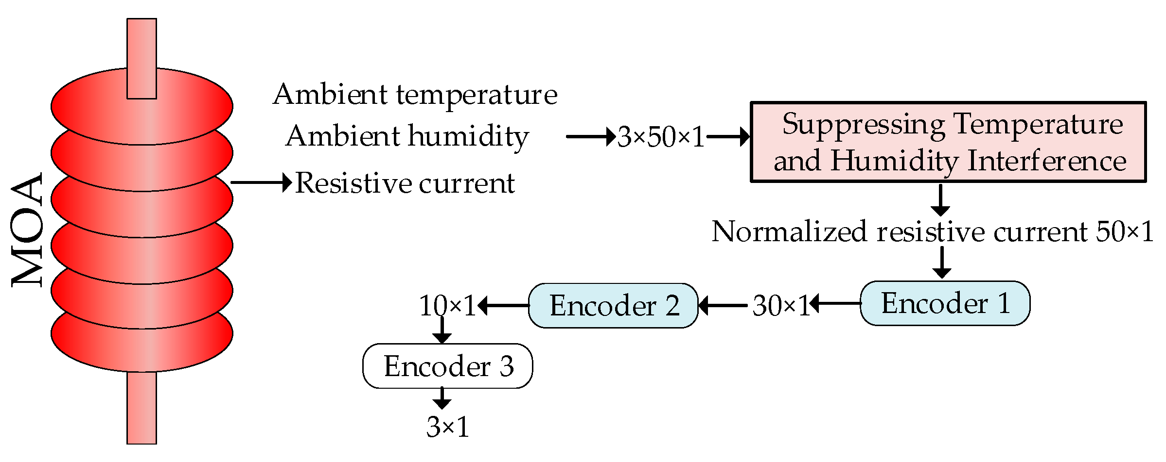 Energies 16 08033 g002