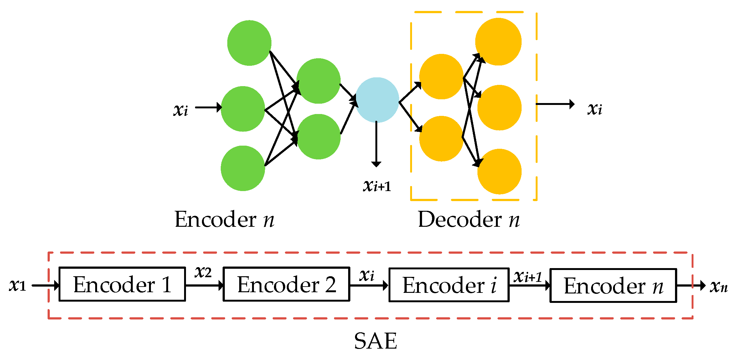 Energies 16 08033 g003