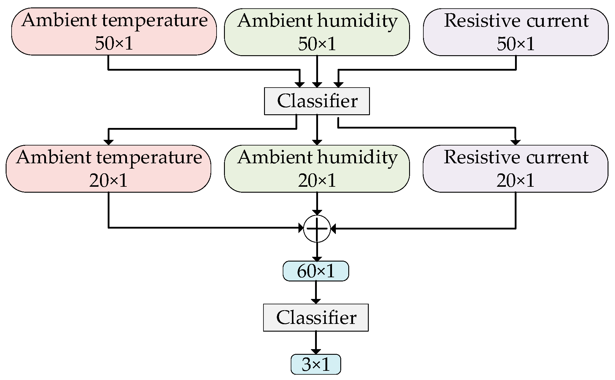 Energies 16 08033 g004