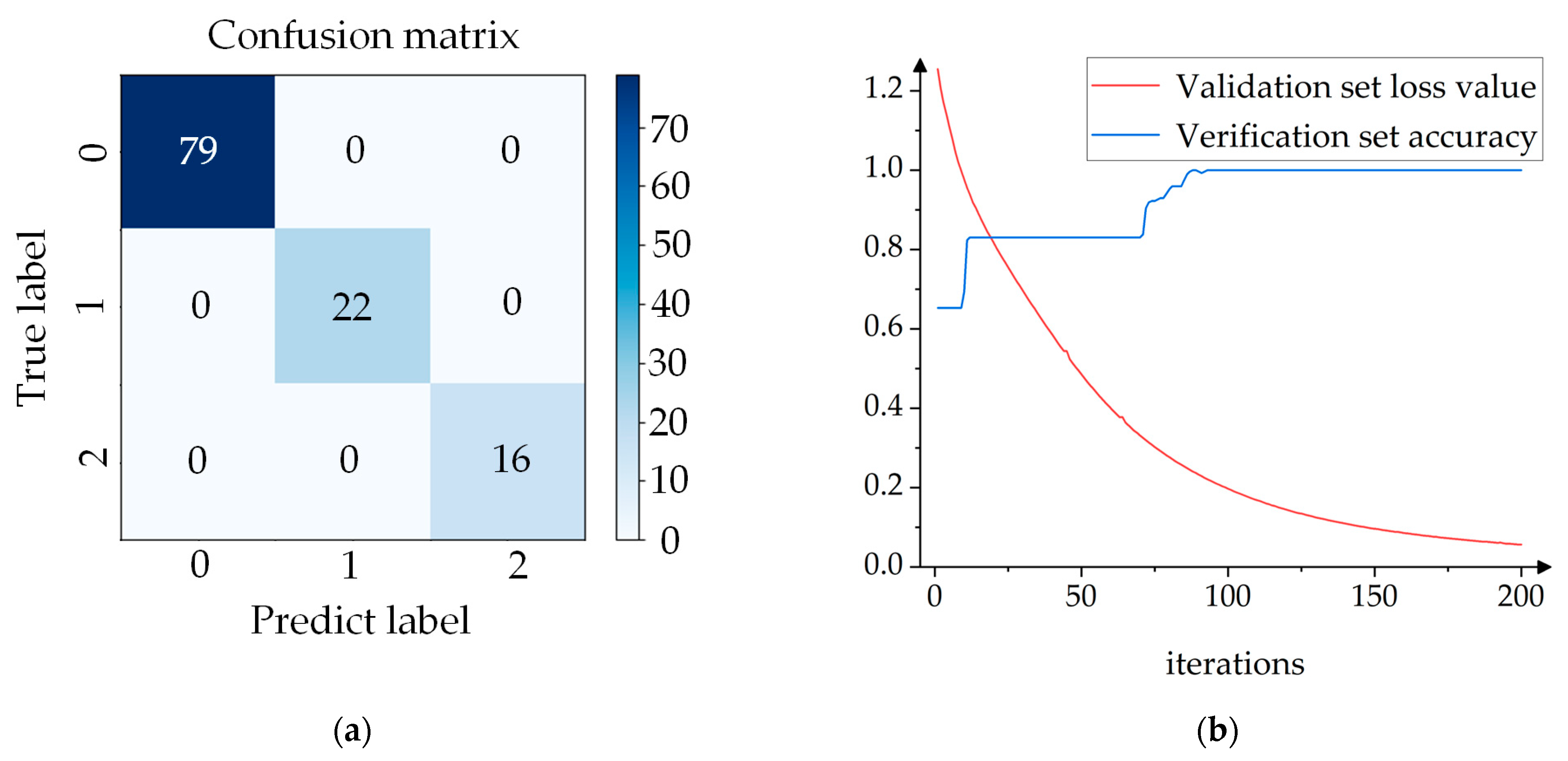 Energies 16 08033 g009