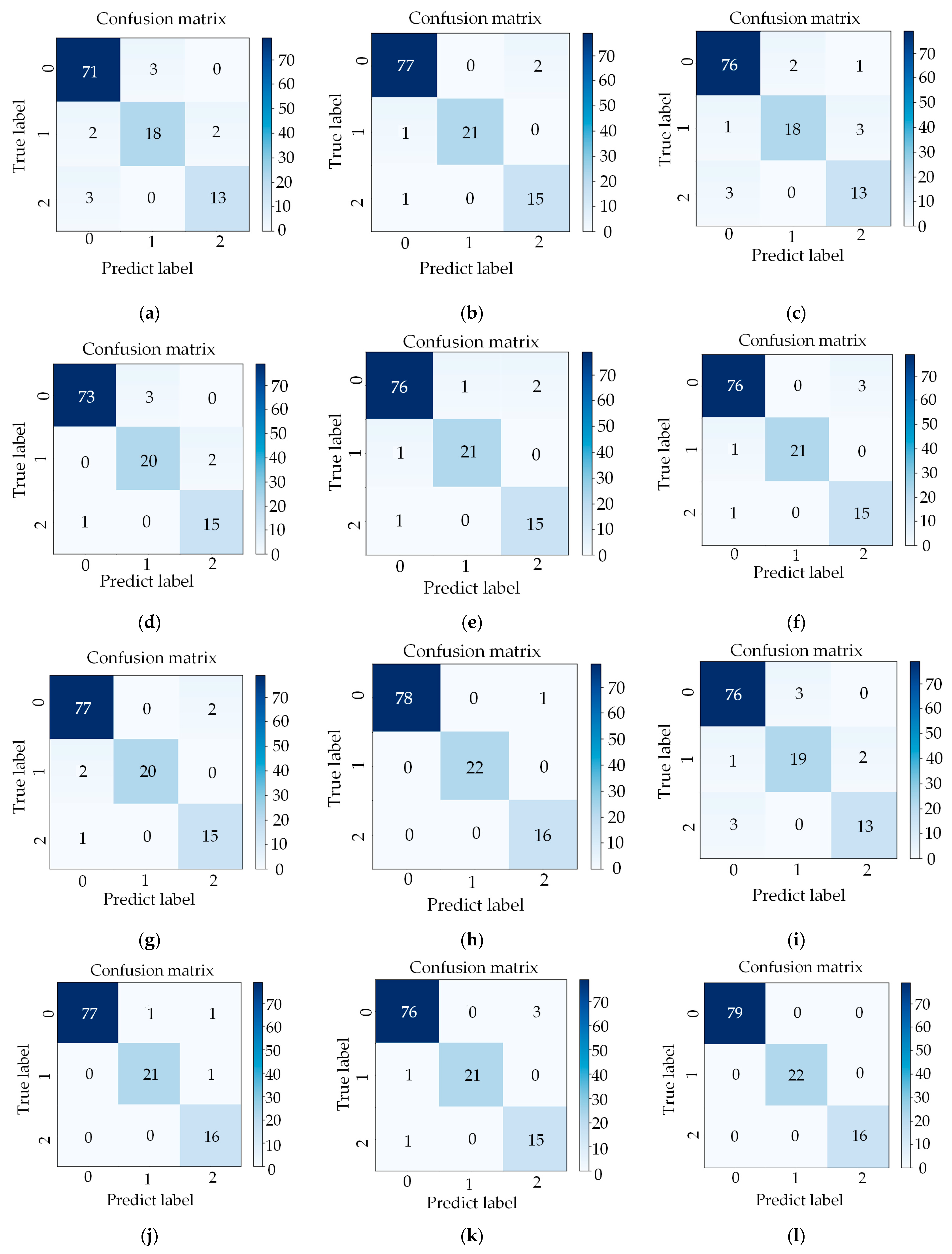 Energies 16 08033 g010