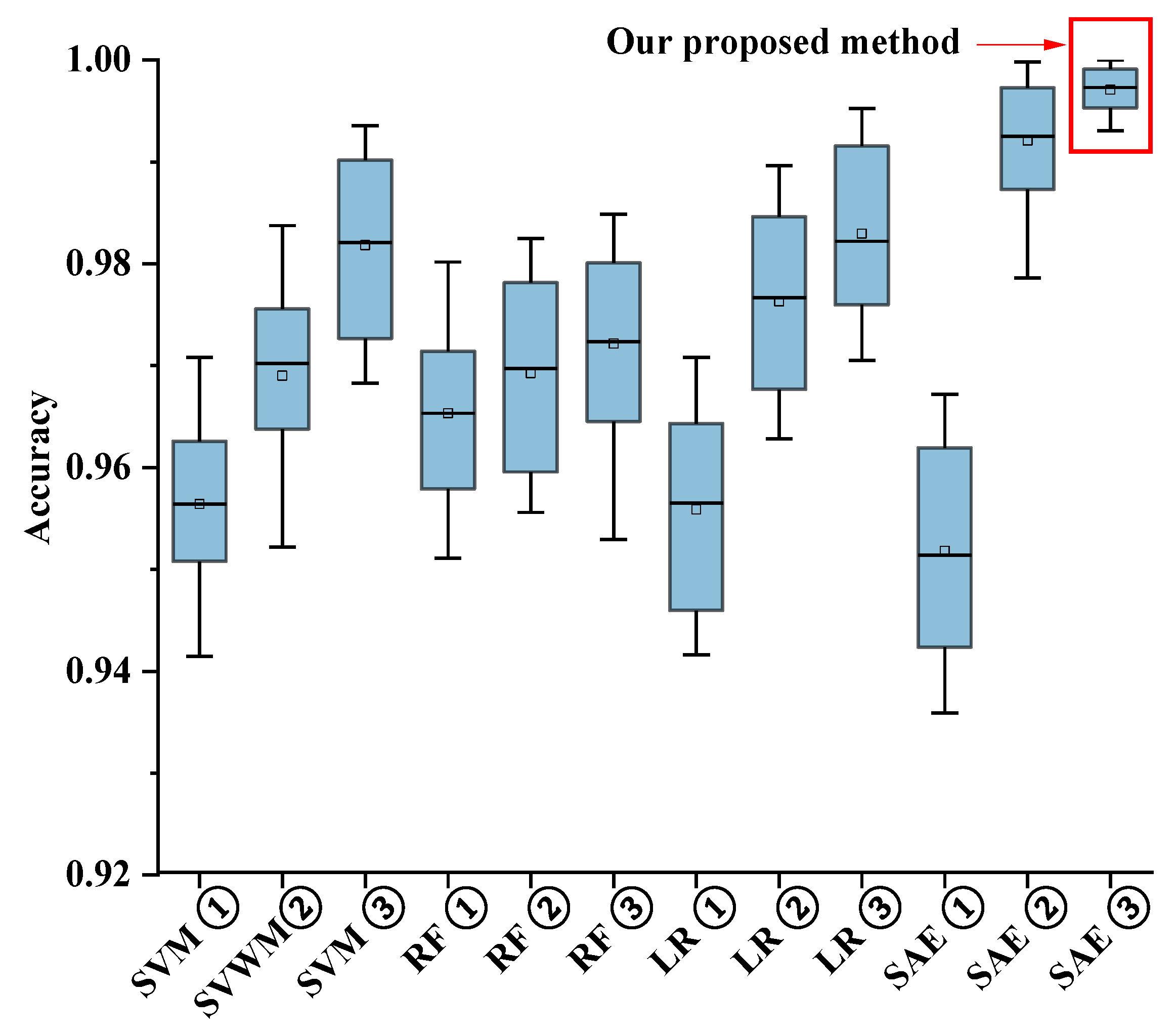 Energies 16 08033 g011