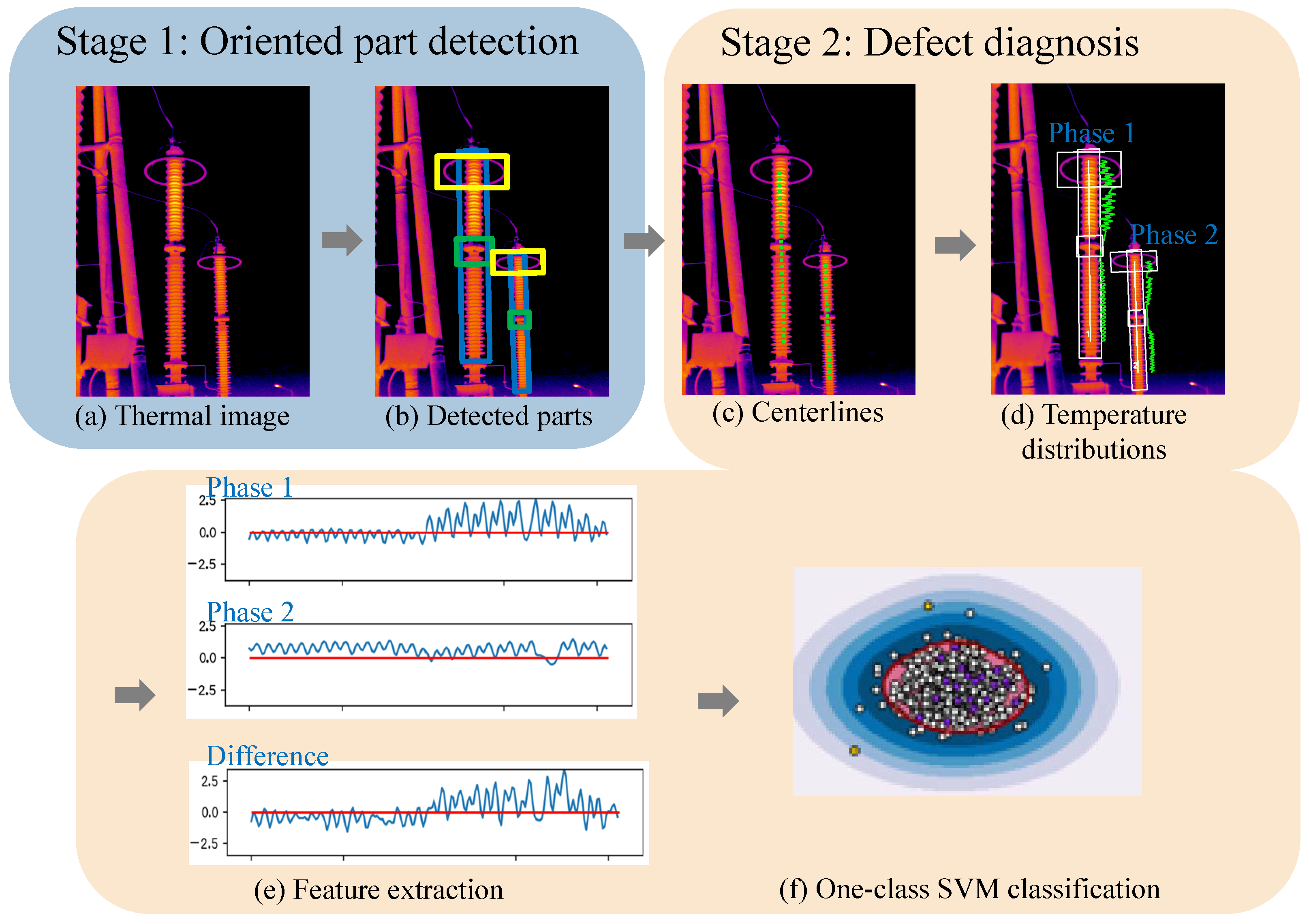 Energies 16 08036 g004