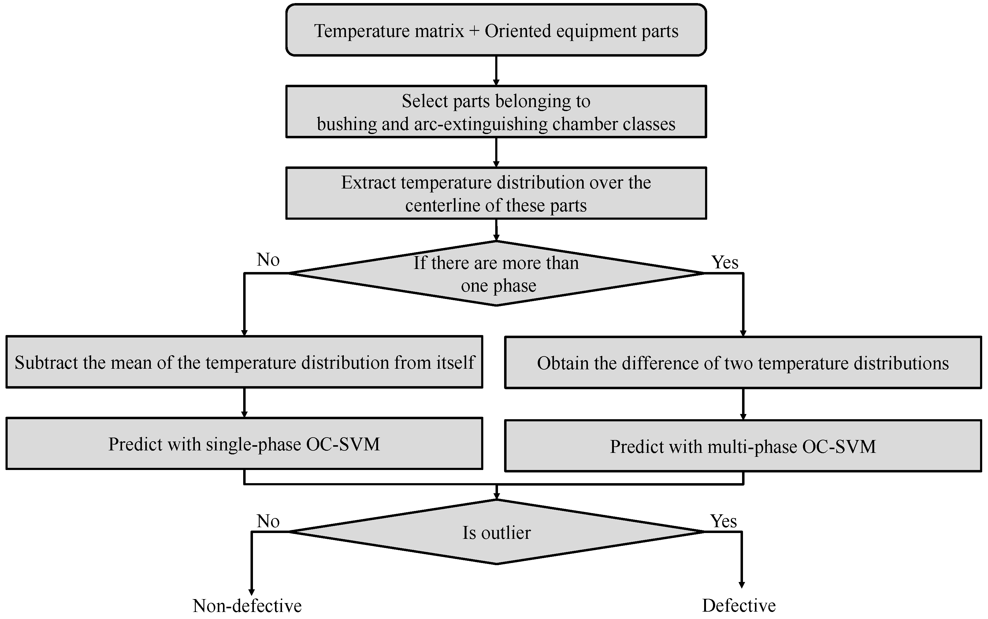 Energies 16 08036 g006