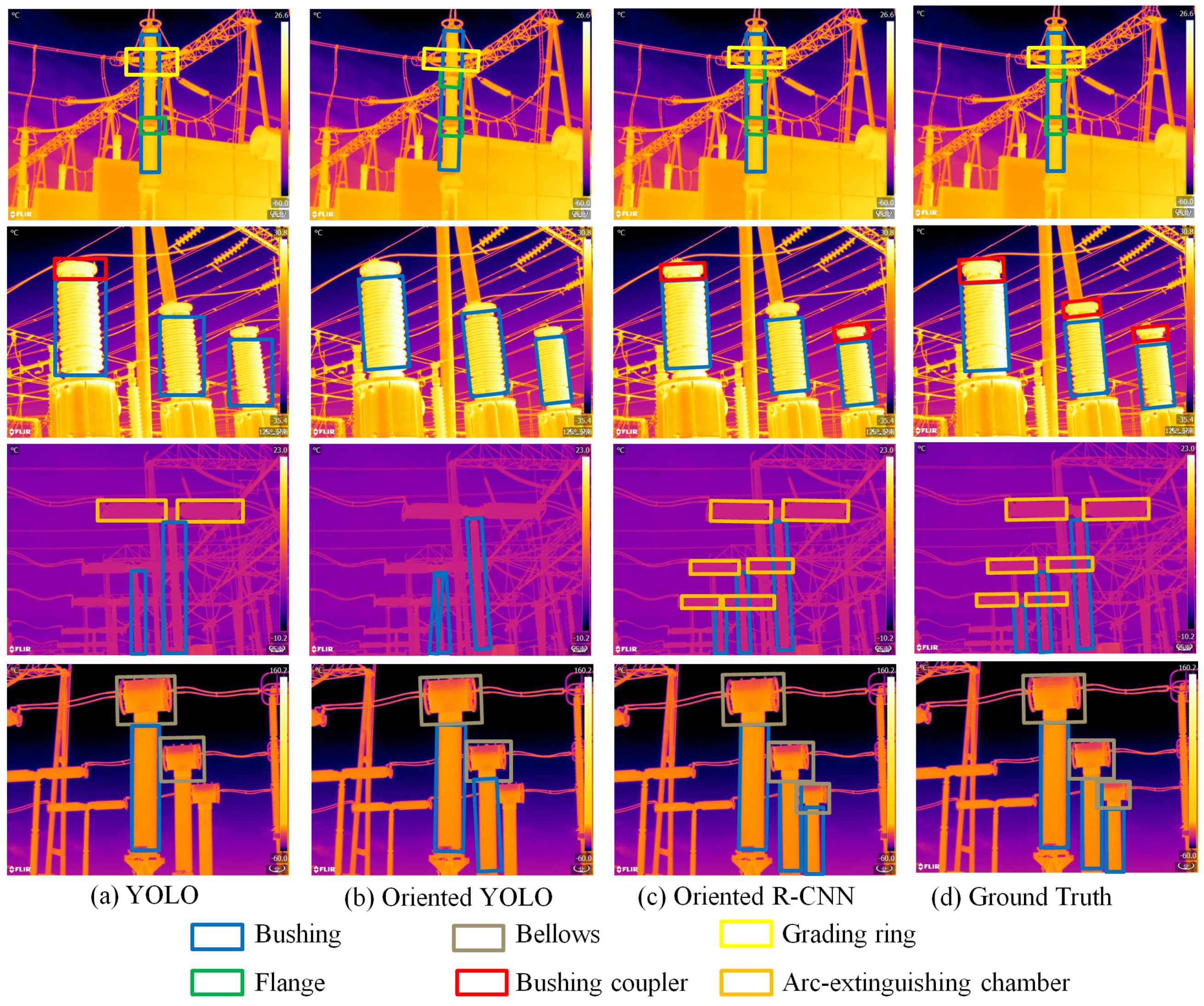 Energies 16 08036 g007