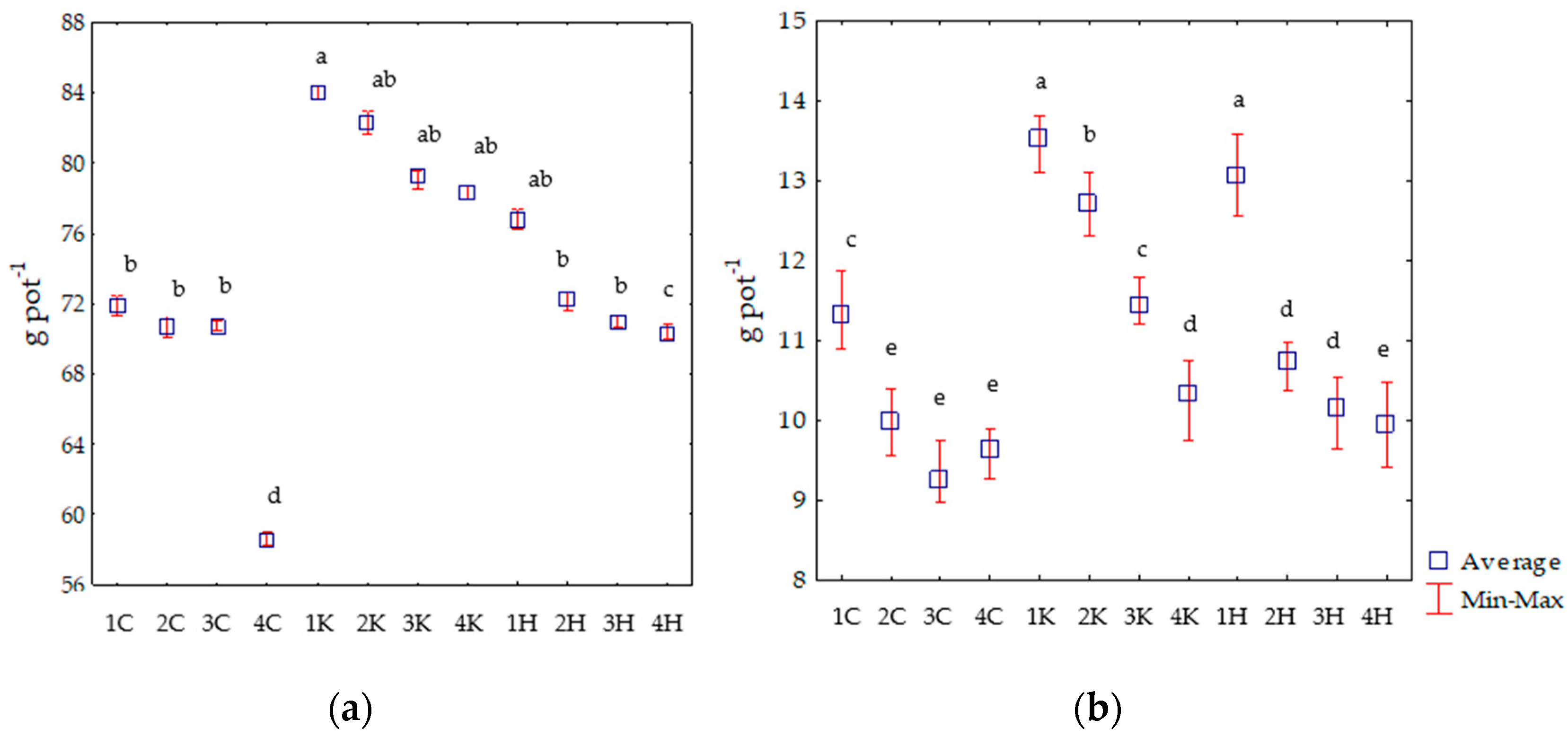 Energies 16 08037 g002