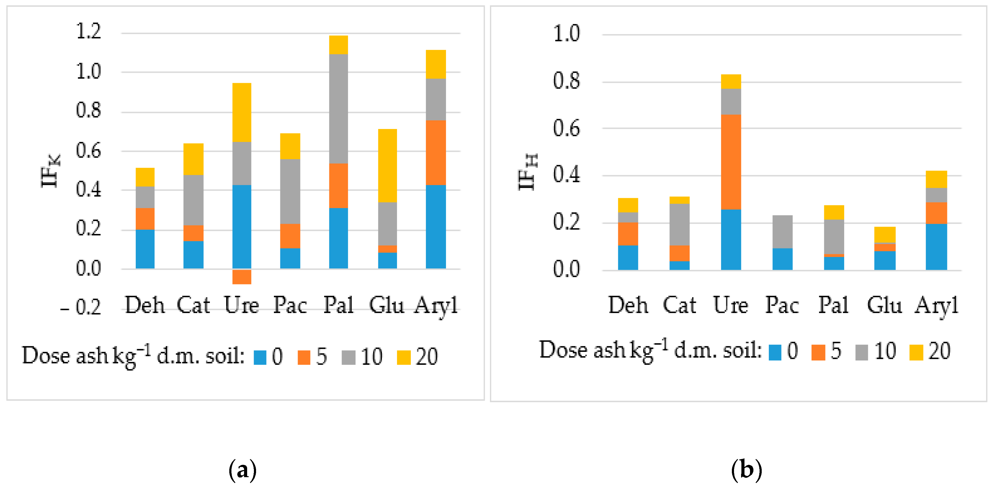 Energies 16 08037 g004