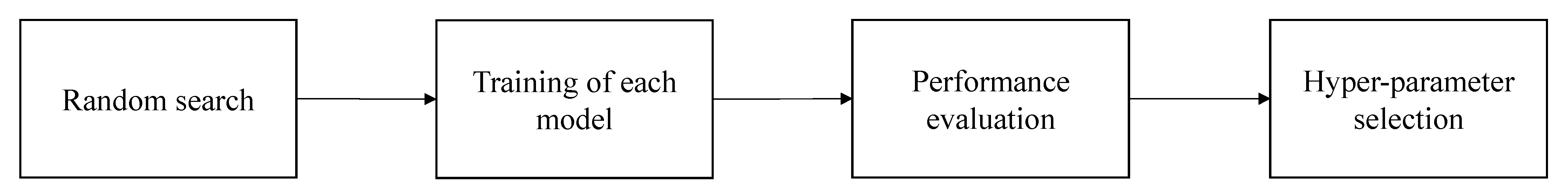 Energies 16 08038 g004