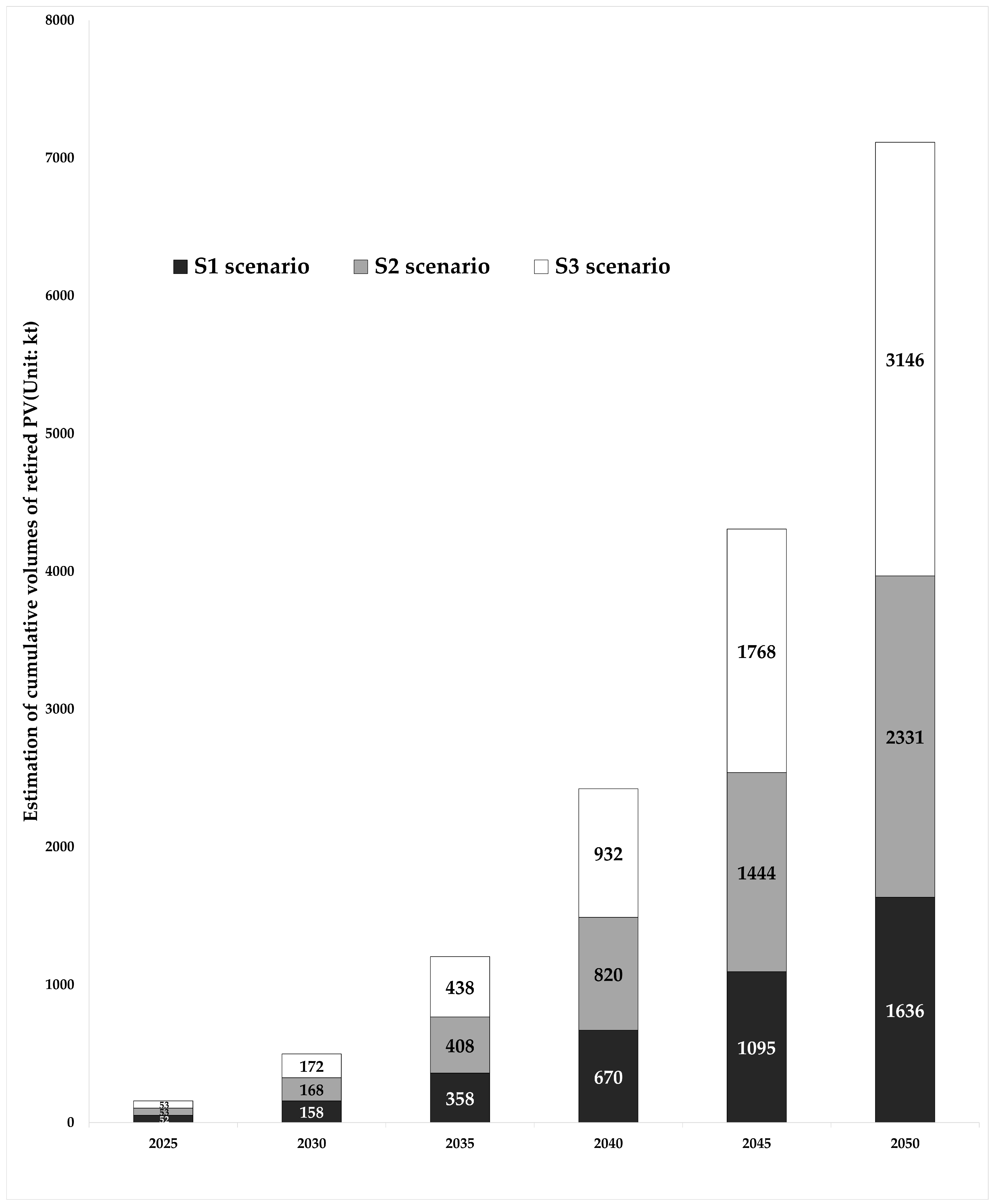Energies 16 08039 g008