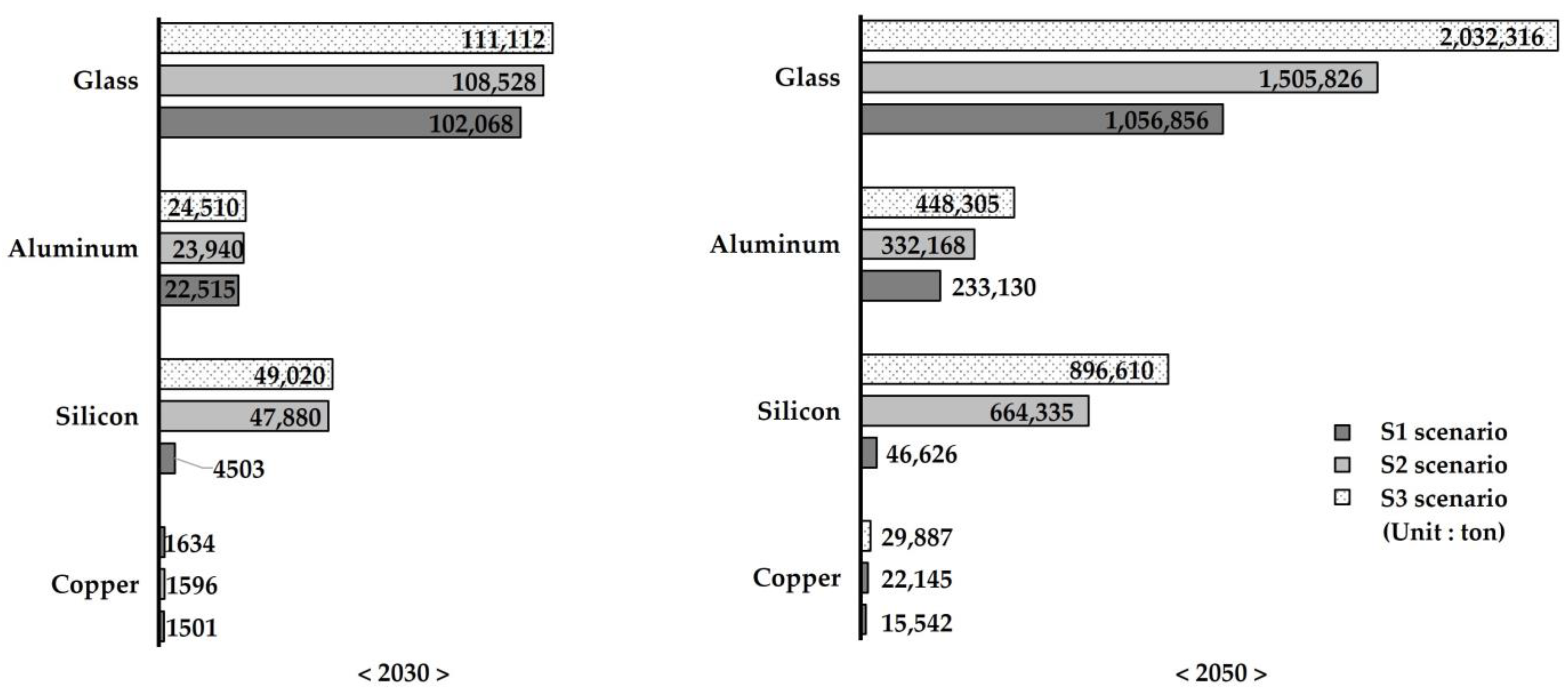 Energies 16 08039 g009