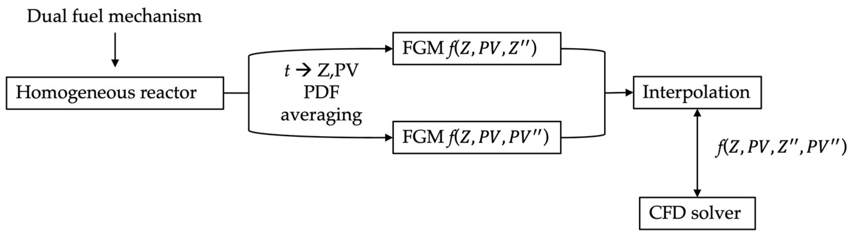 Energies 16 08040 g001