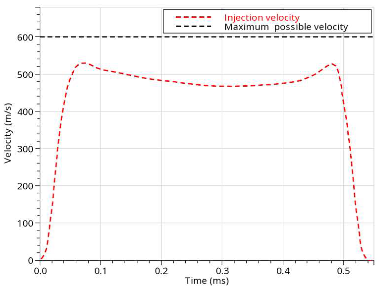 Energies 16 08040 g004