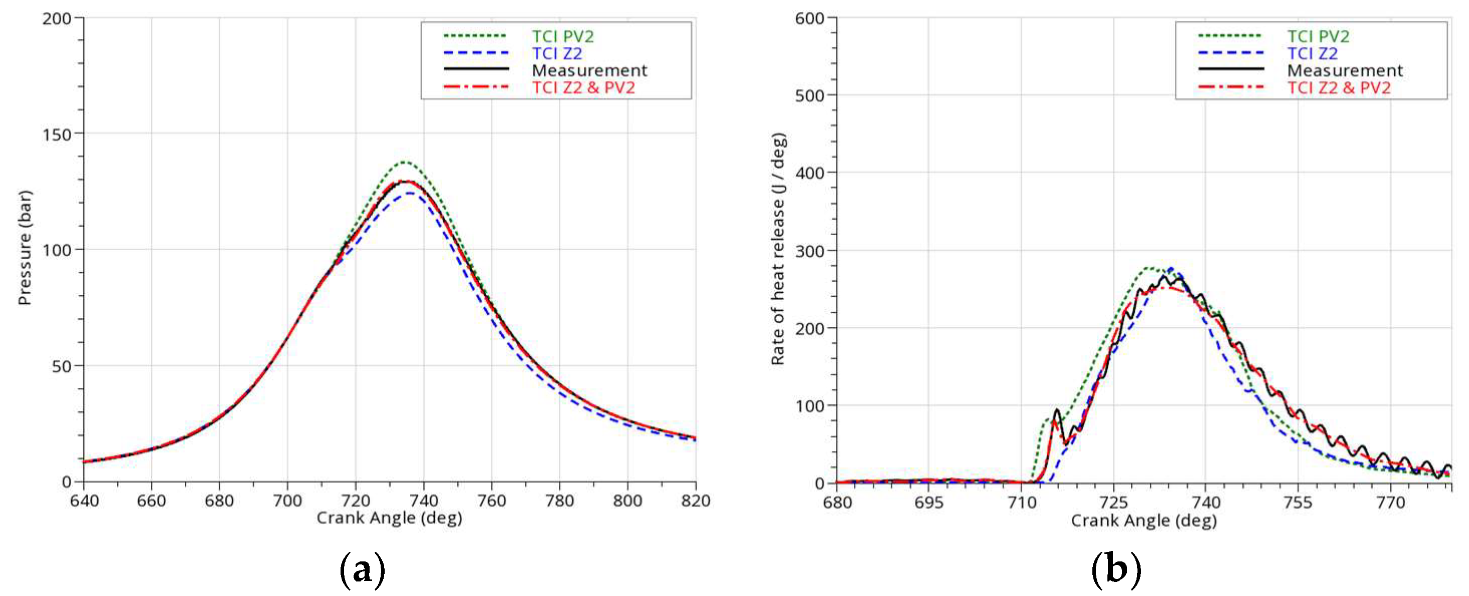 Energies 16 08040 g012