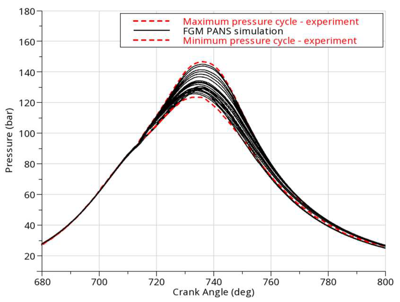 Energies 16 08040 g016