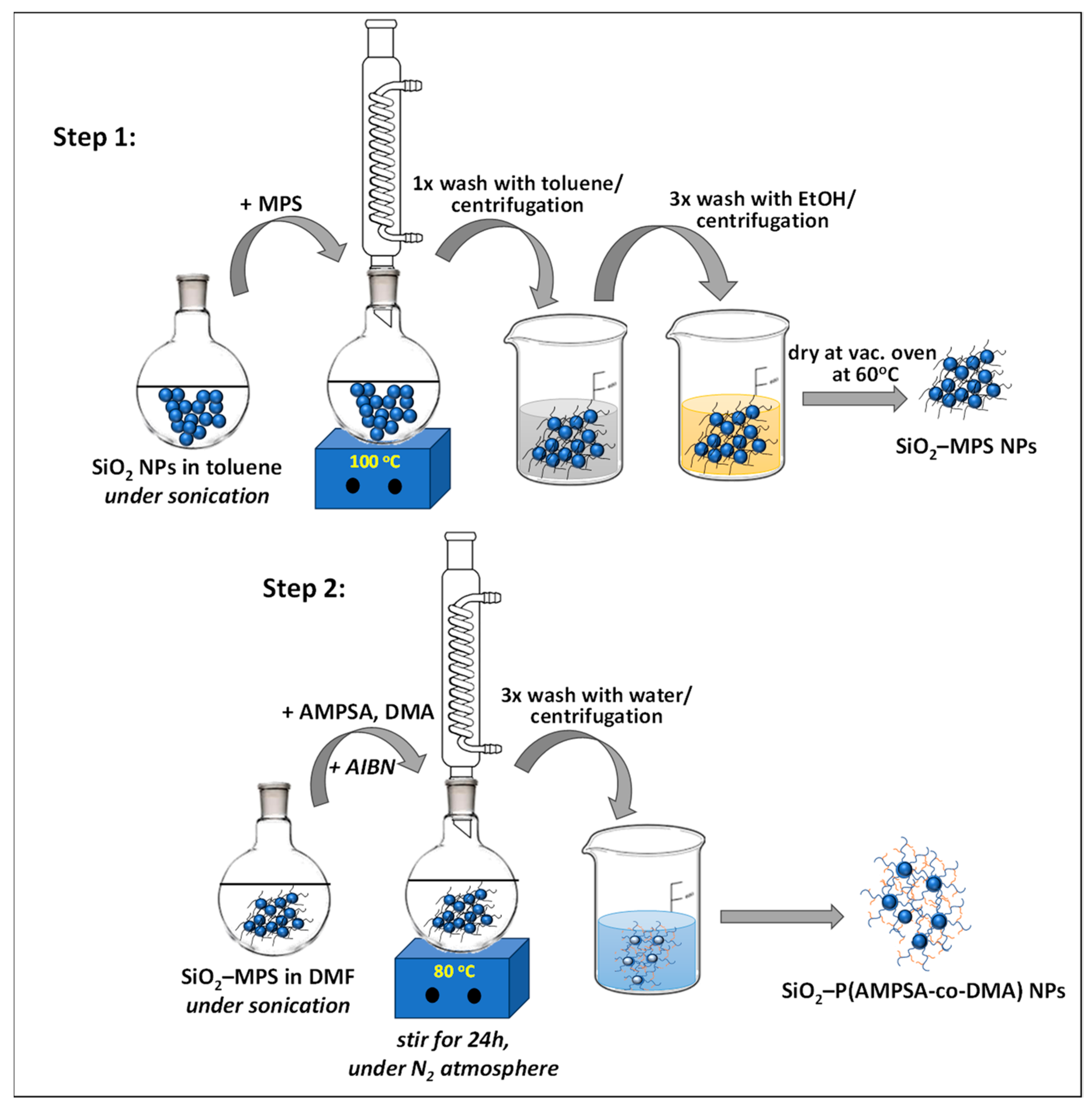 Energies 16 08043 g001