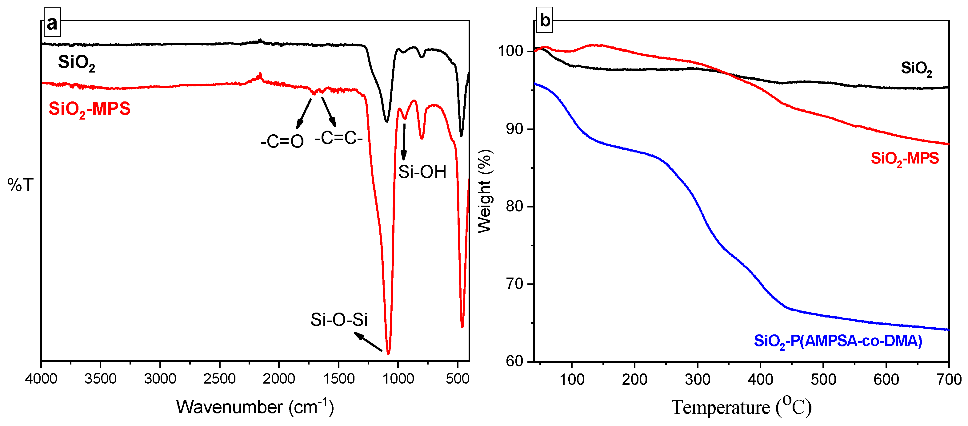 Energies 16 08043 g004
