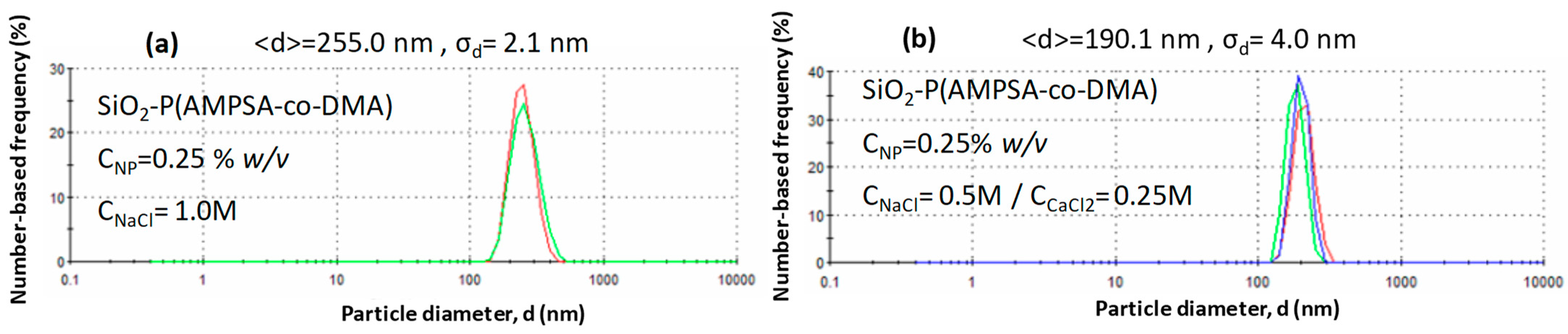 Energies 16 08043 g007
