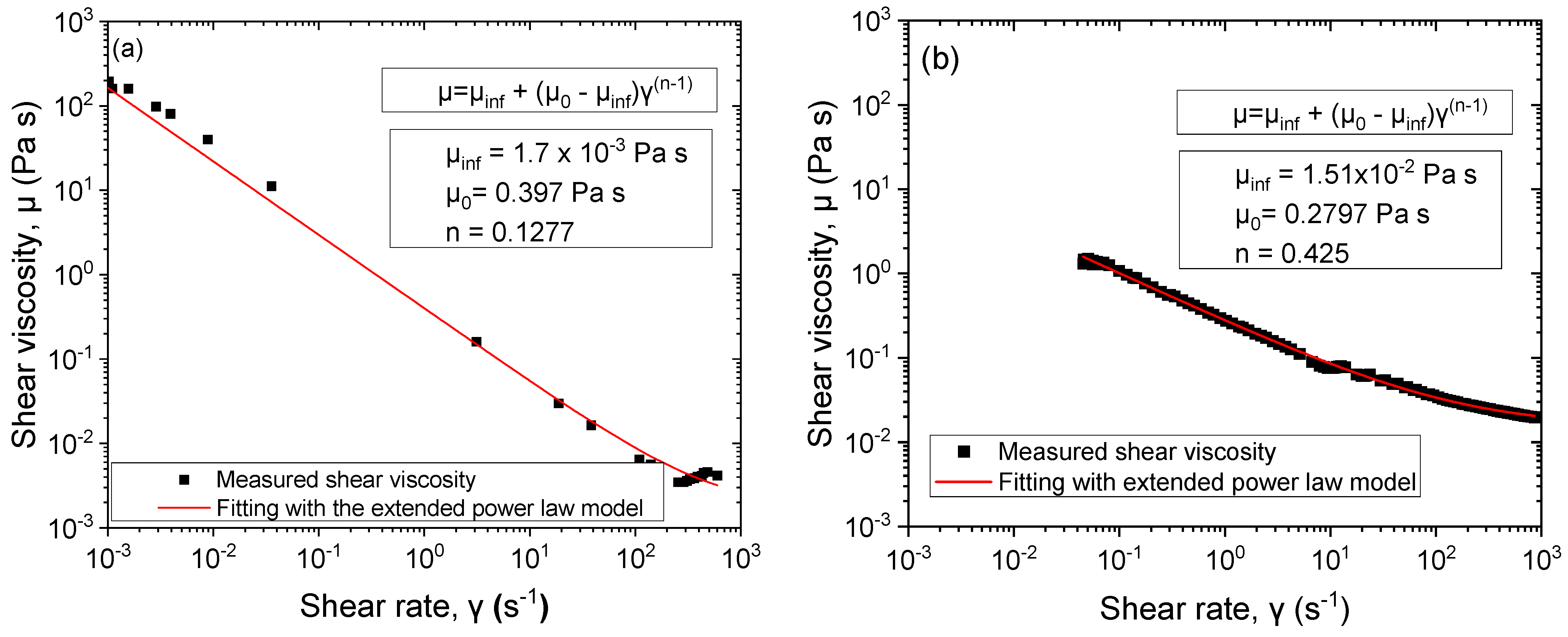 Energies 16 08043 g009