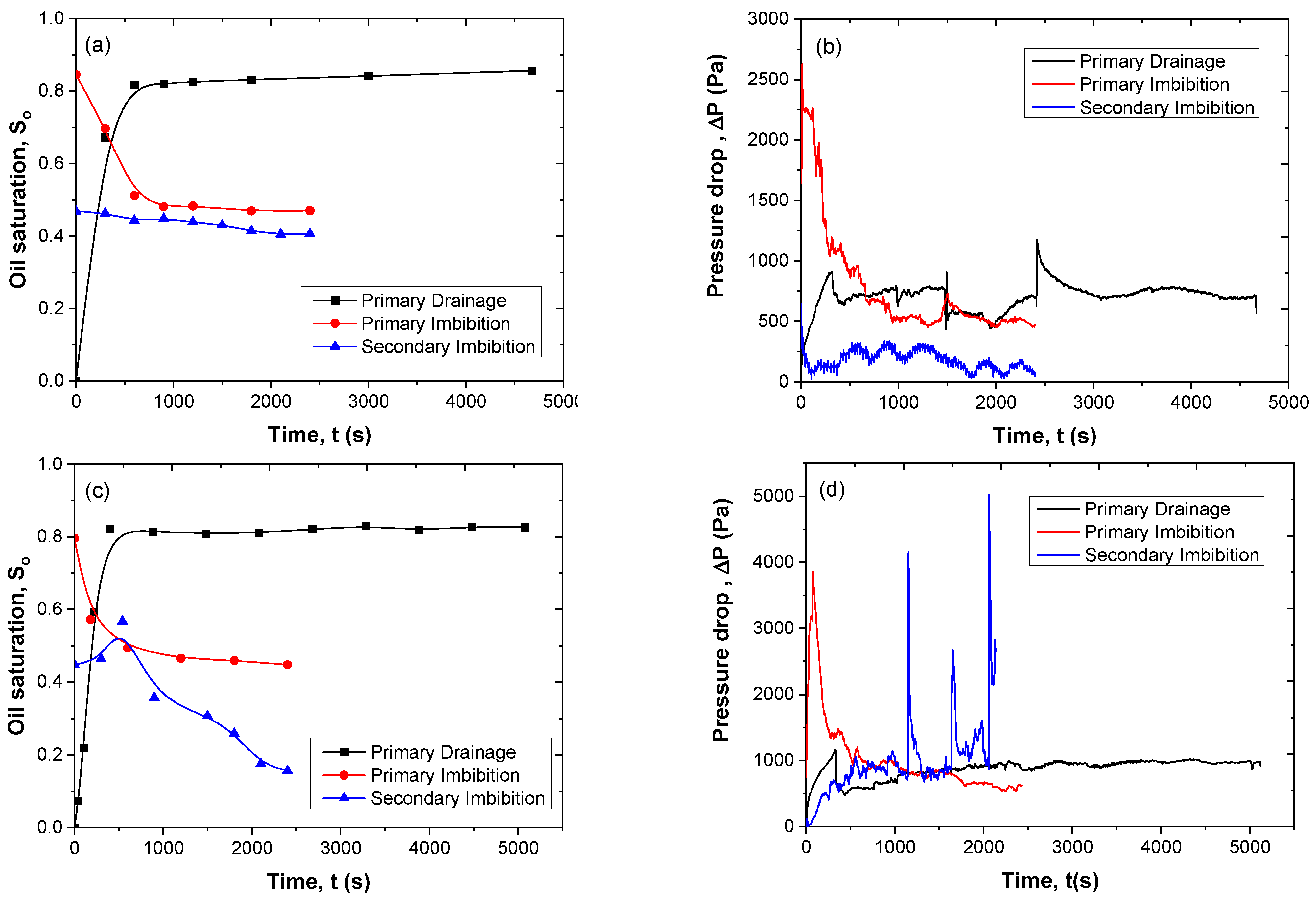 Energies 16 08043 g010