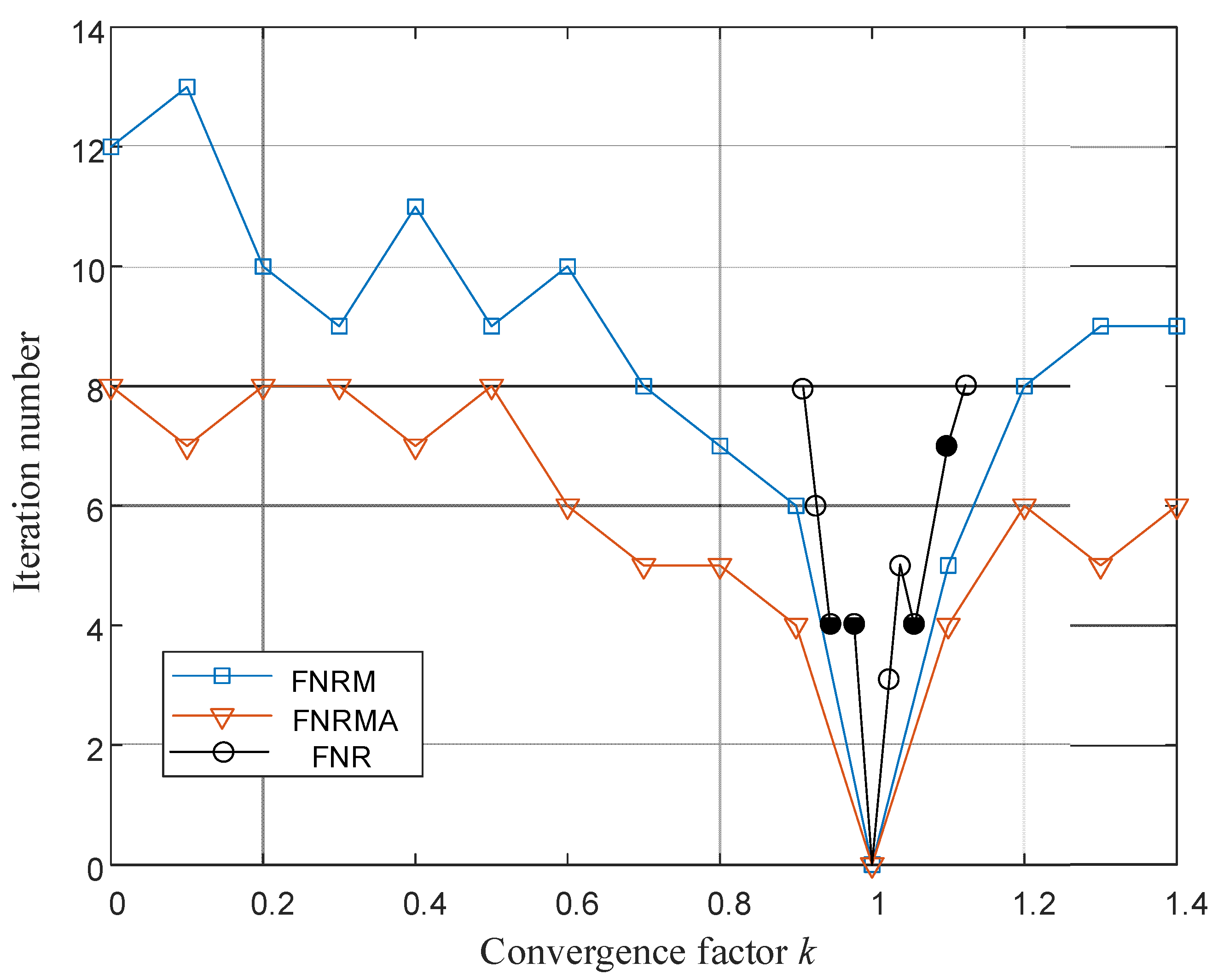 Energies 16 08044 g003