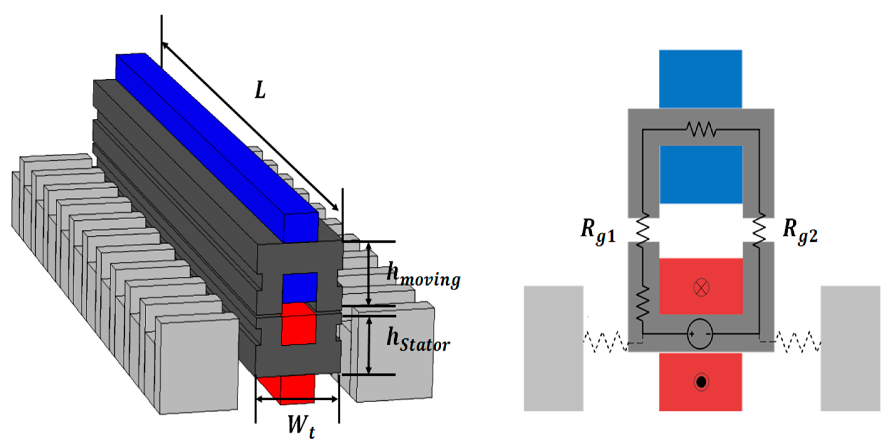 Energies 16 08045 g005