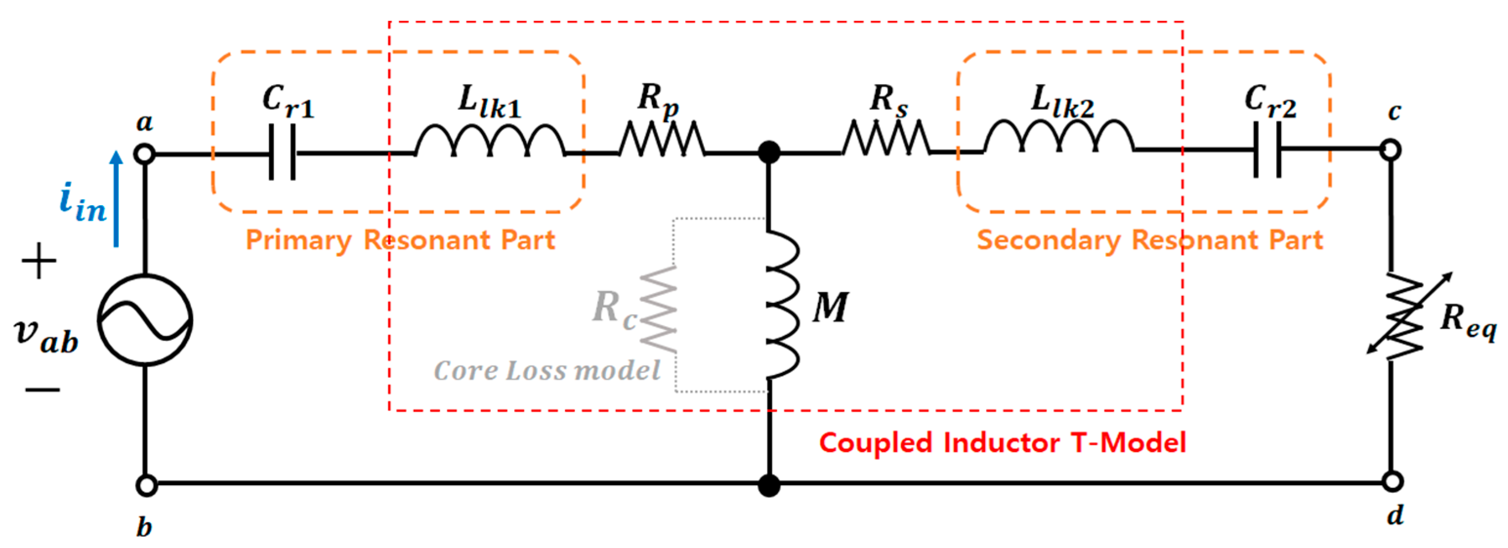 Energies 16 08045 g015