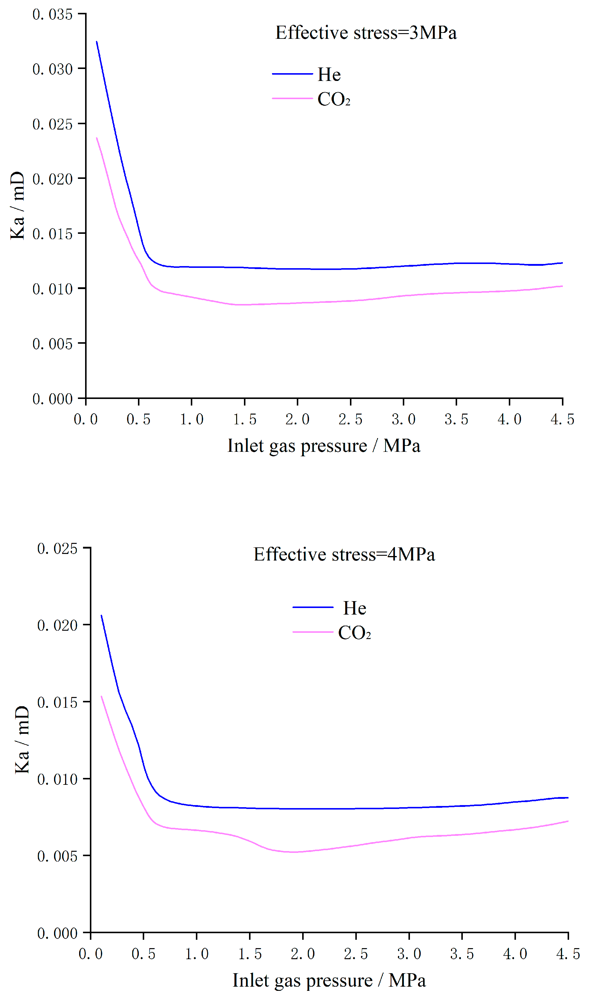 Energies 16 08046 g007