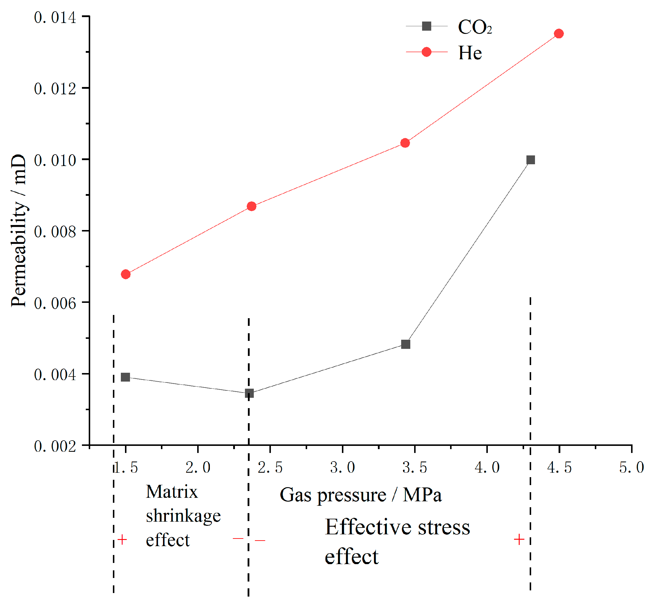 Energies 16 08046 g008