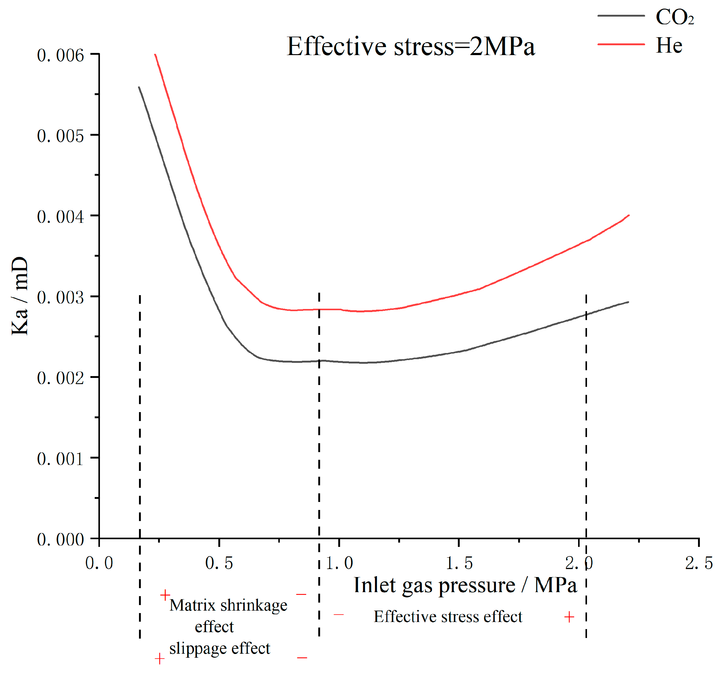 Energies 16 08046 g009